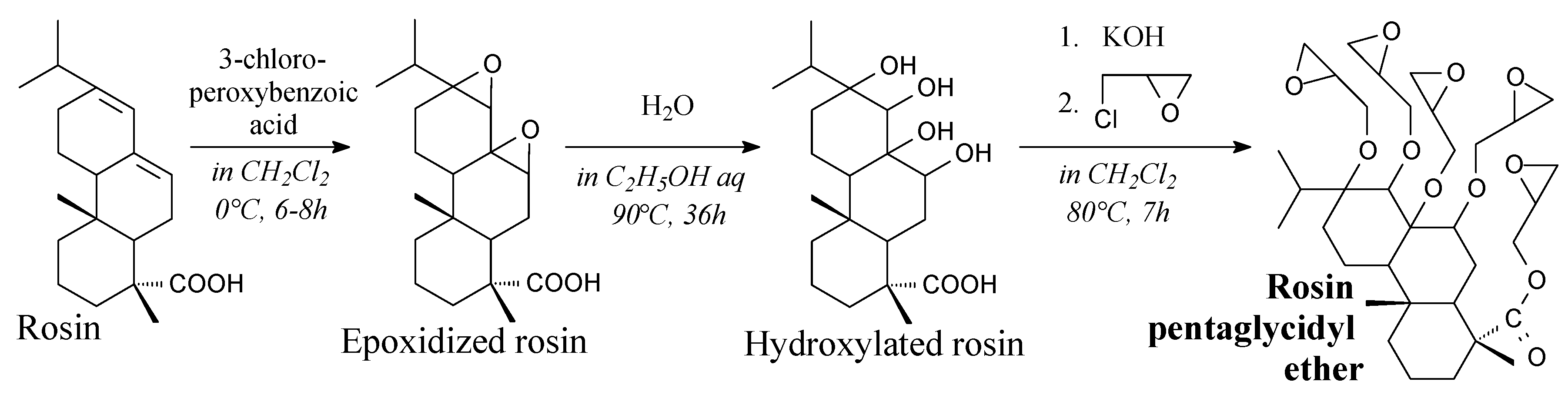 Molecules 24 01651 sch006