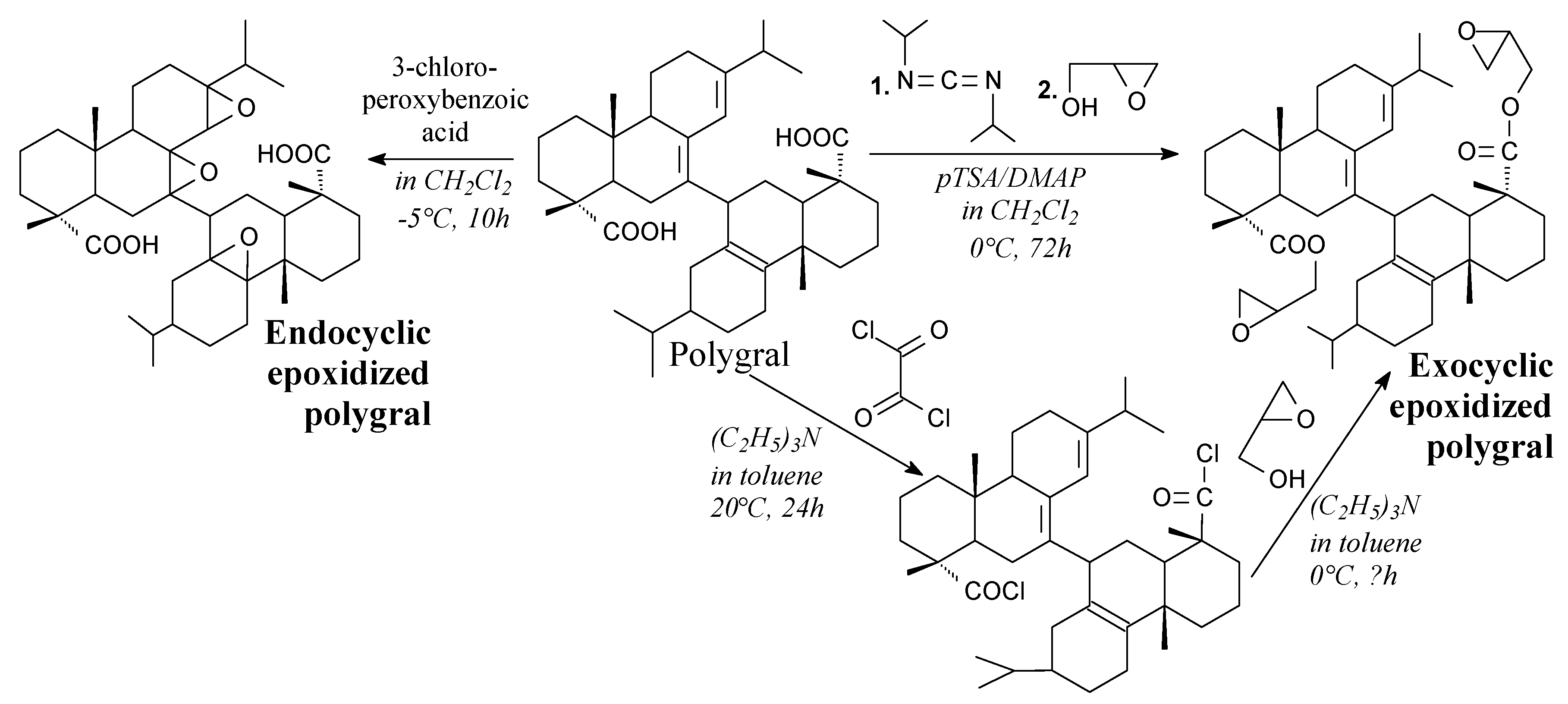 Molecules 24 01651 sch007