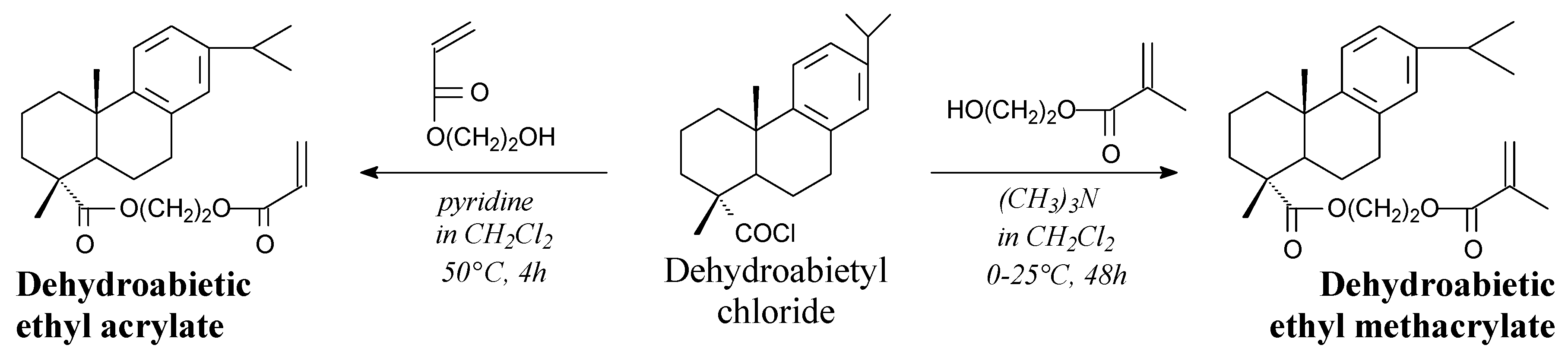 Molecules 24 01651 sch011