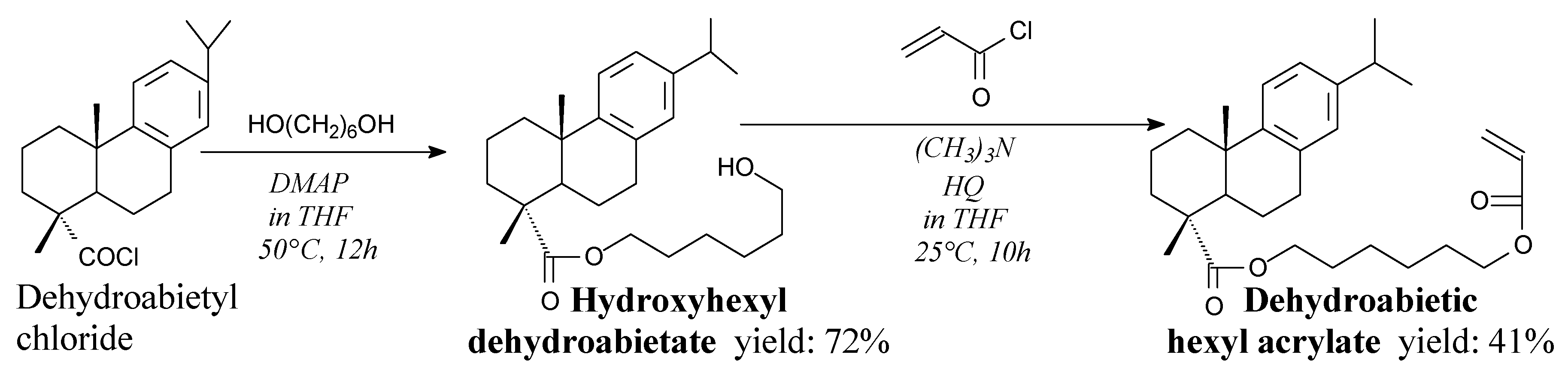 Molecules 24 01651 sch012
