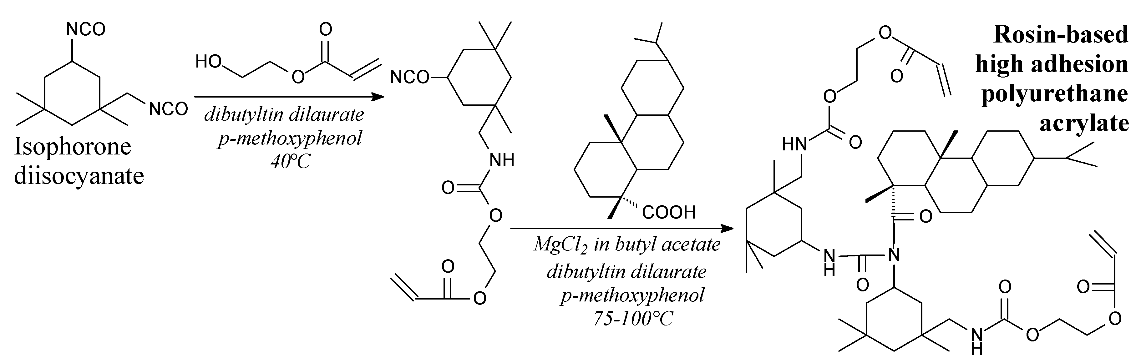 Molecules 24 01651 sch014