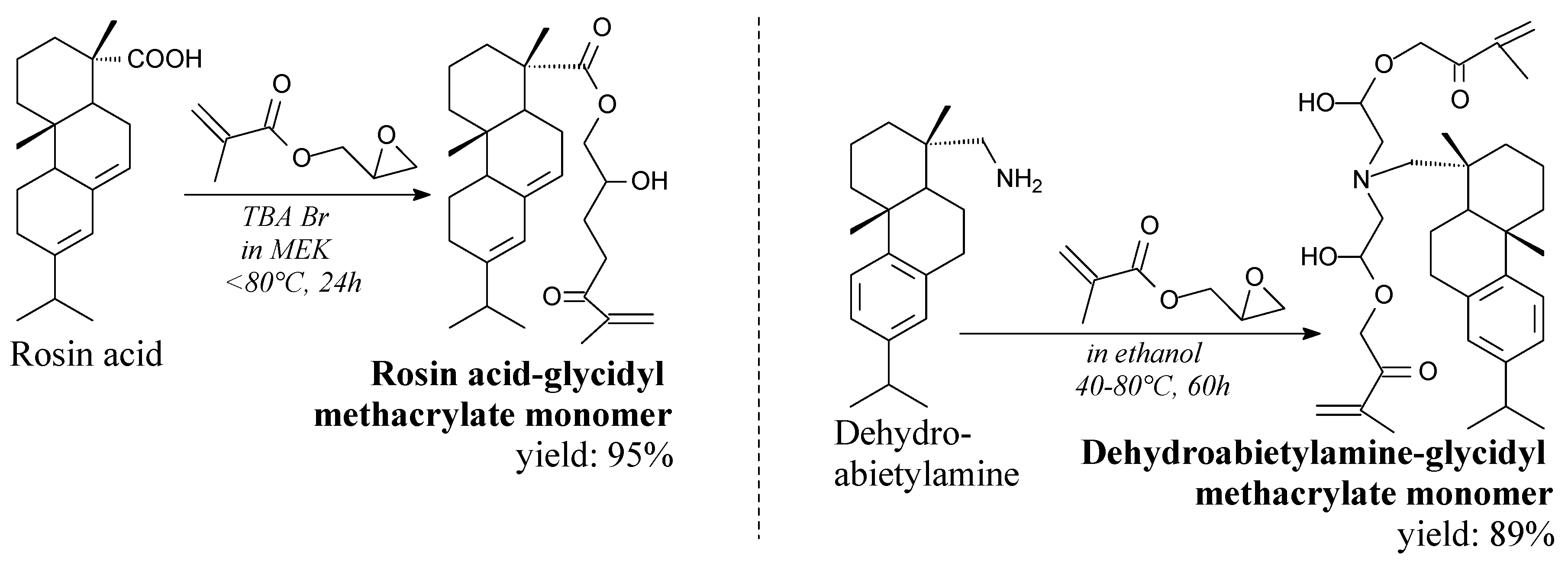 Molecules 24 01651 sch015