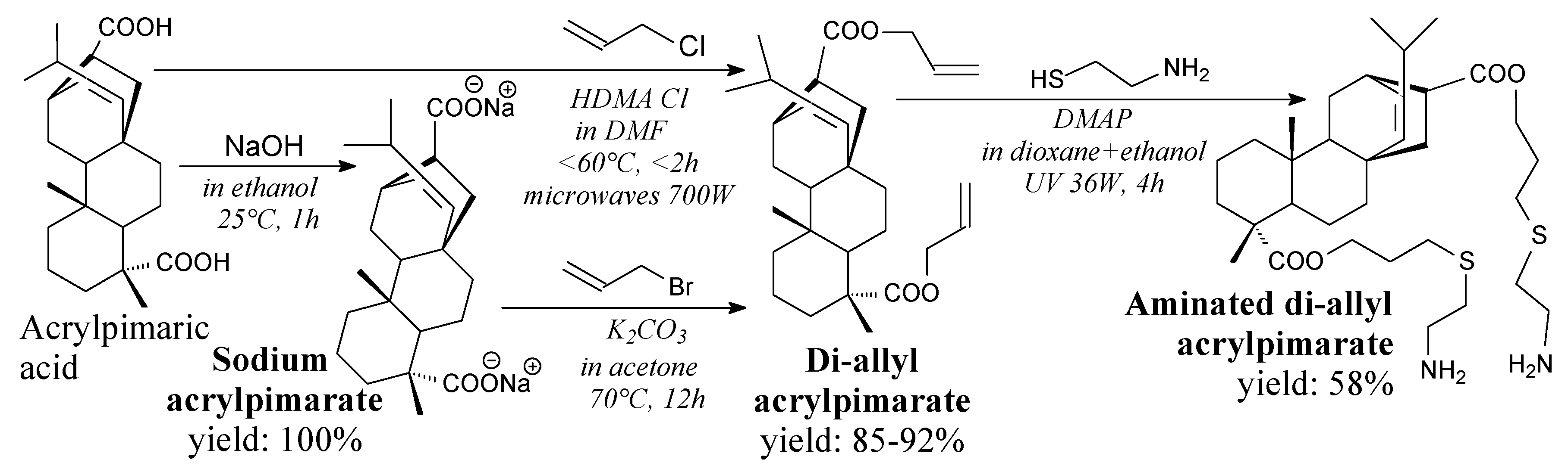Molecules 24 01651 sch017