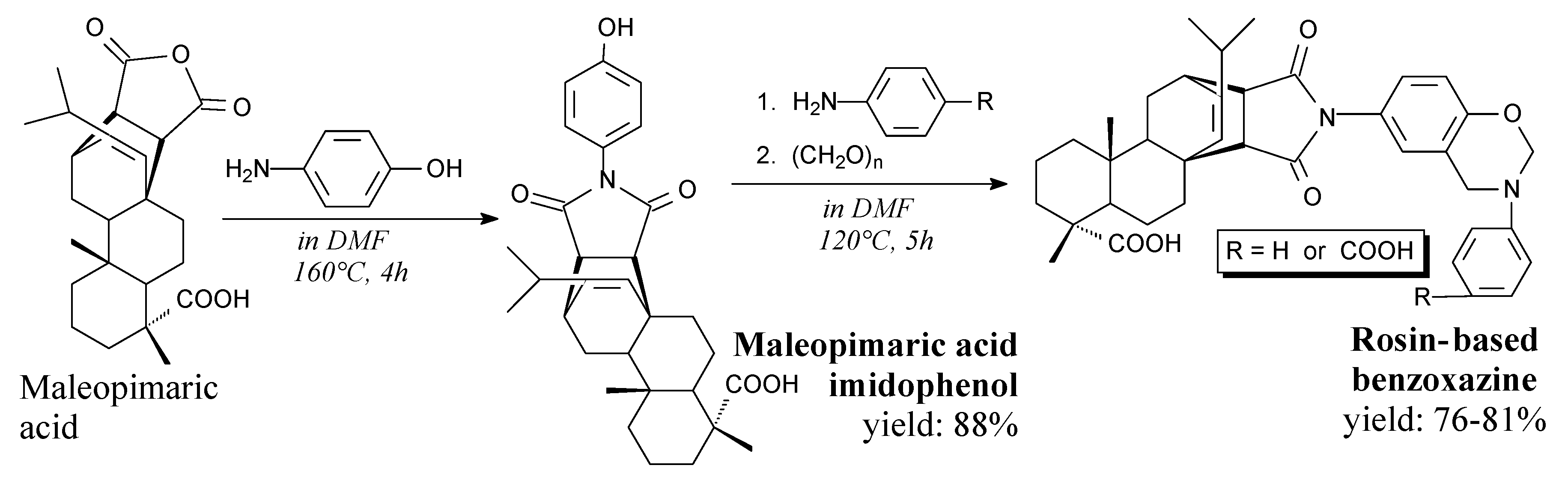 Molecules 24 01651 sch020
