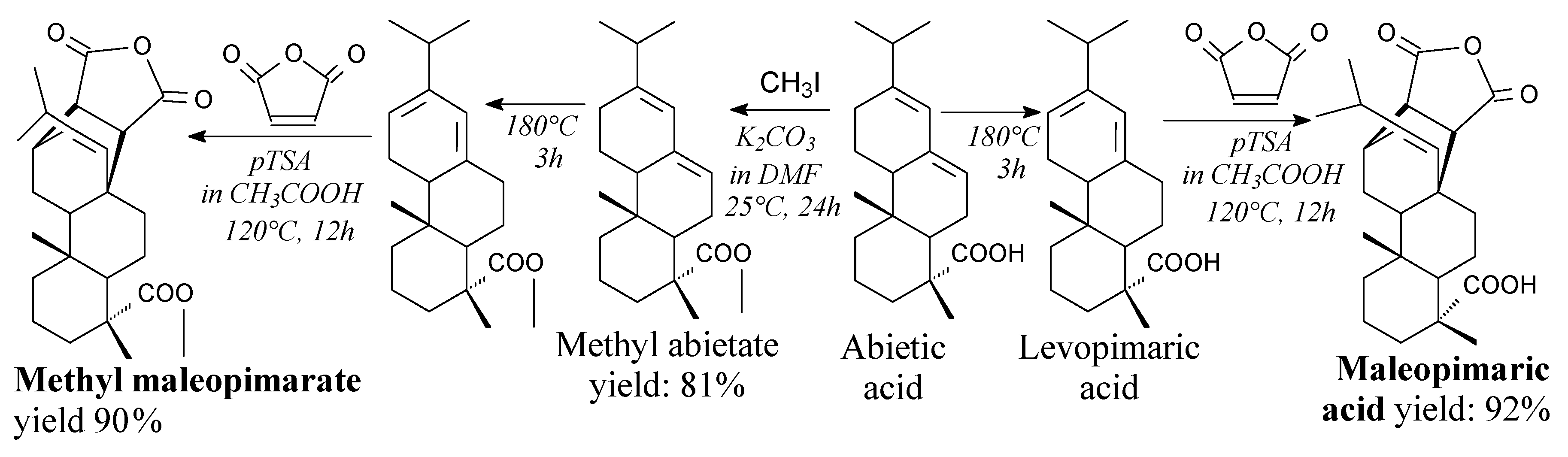 Molecules 24 01651 sch022