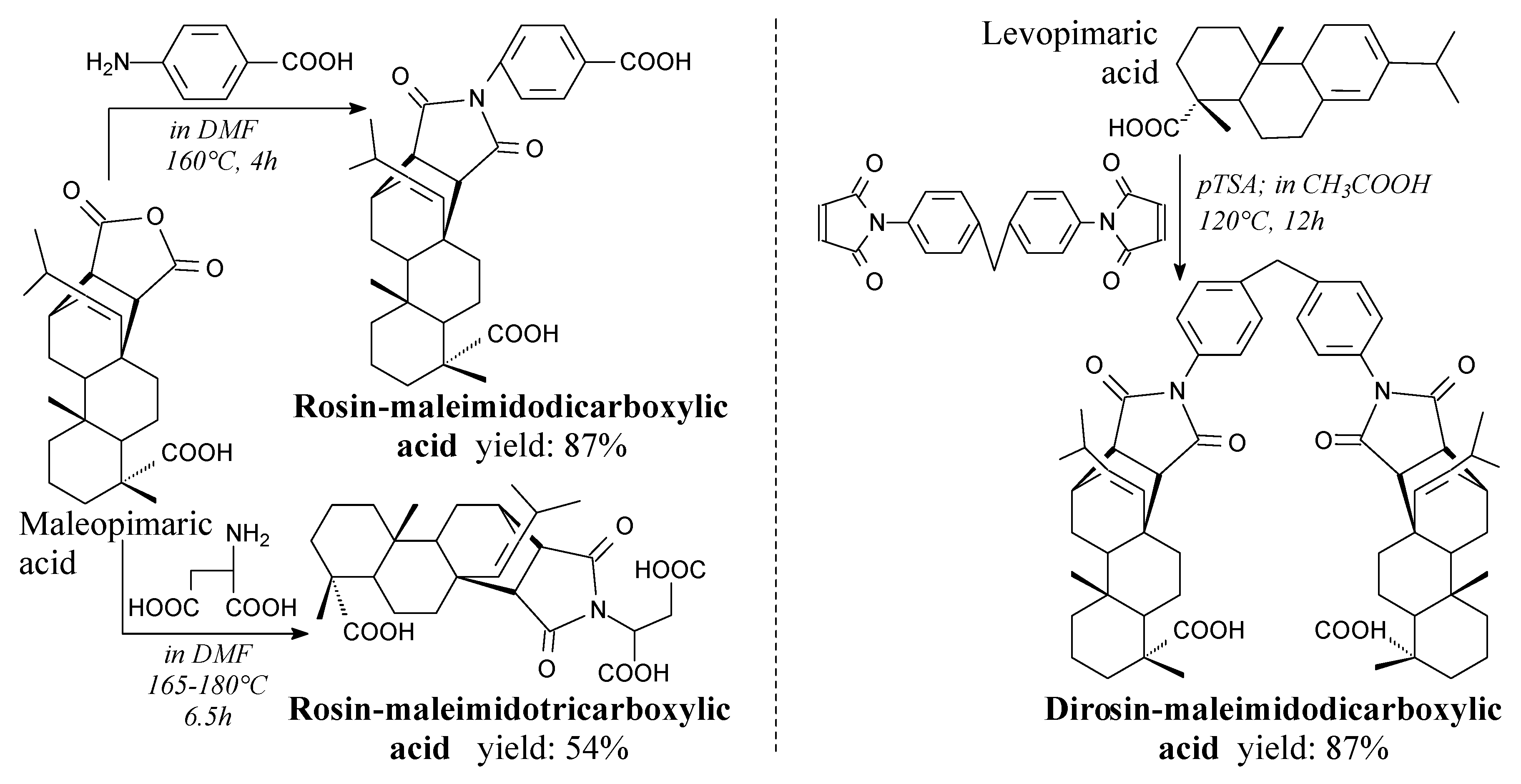Molecules 24 01651 sch023