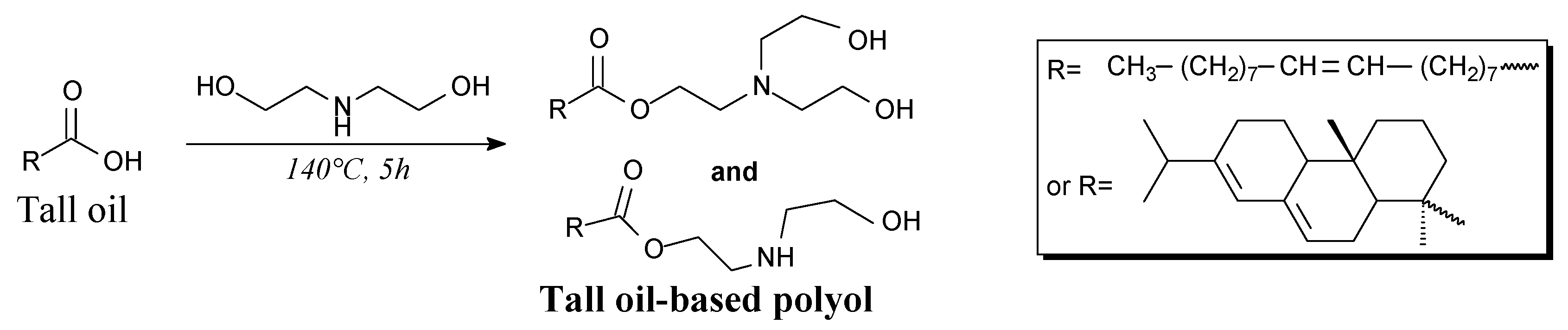 Molecules 24 01651 sch025