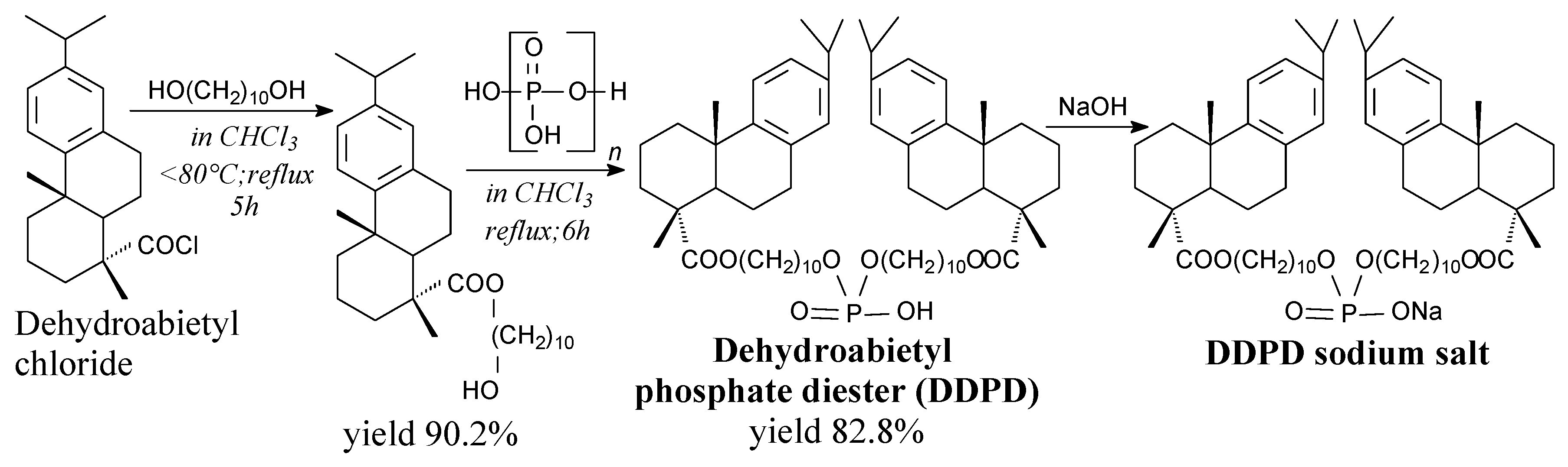 Molecules 24 01651 sch026