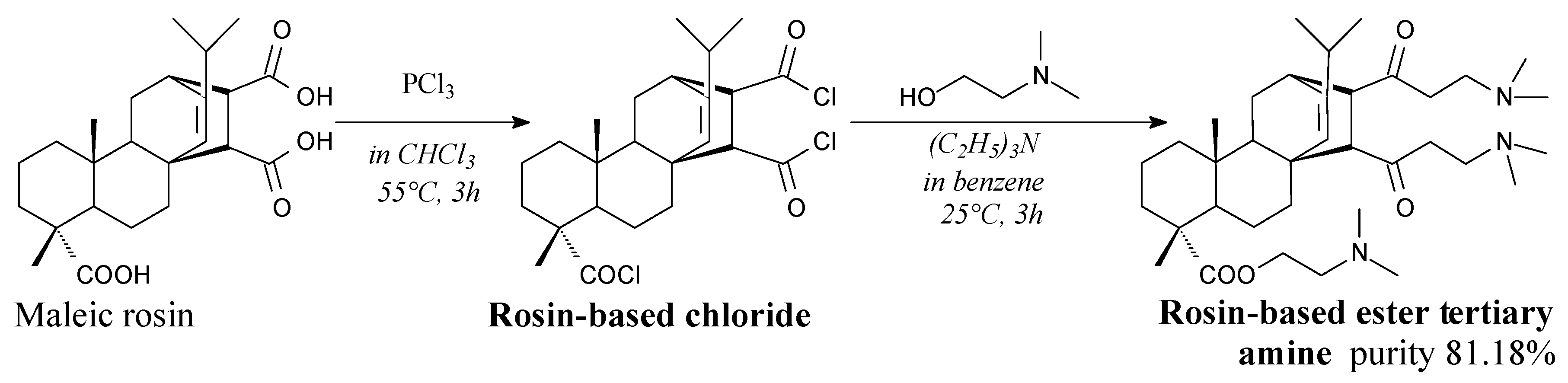 Molecules 24 01651 sch027