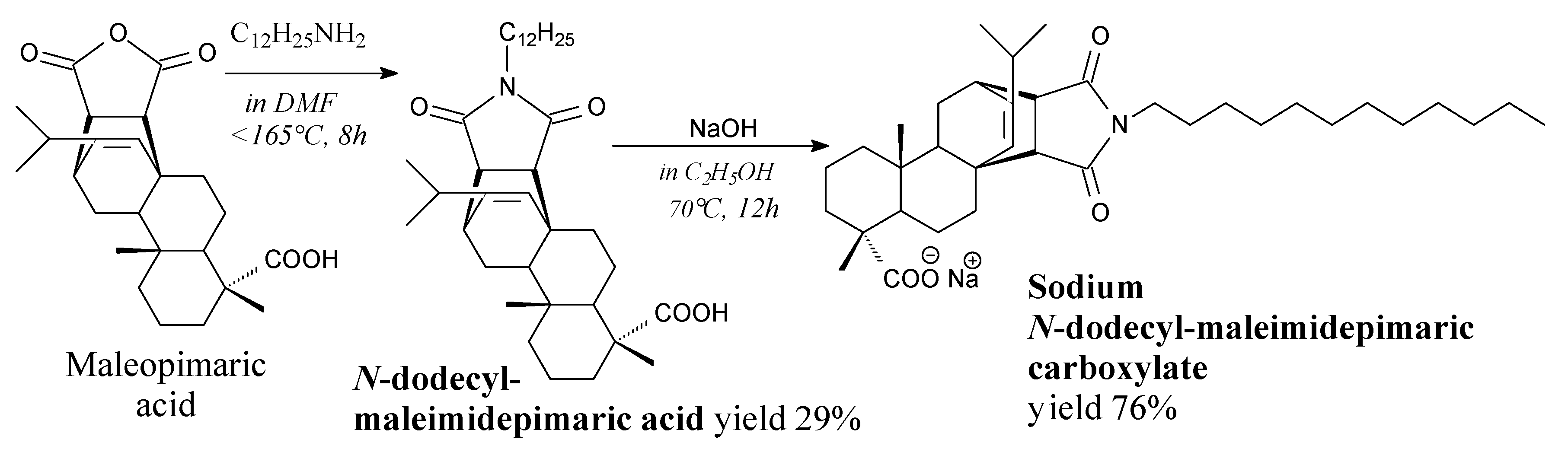 Molecules 24 01651 sch028