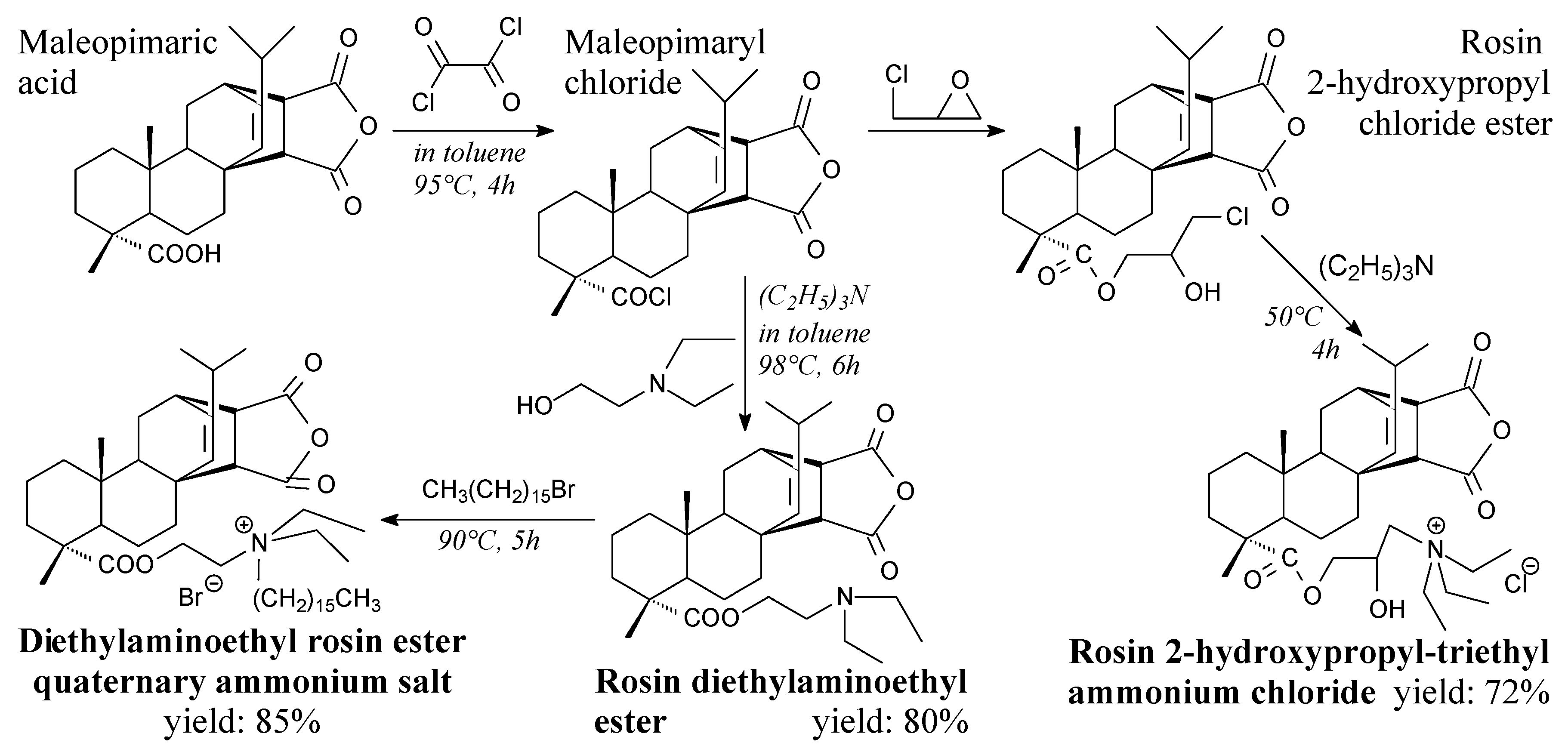 Molecules 24 01651 sch030