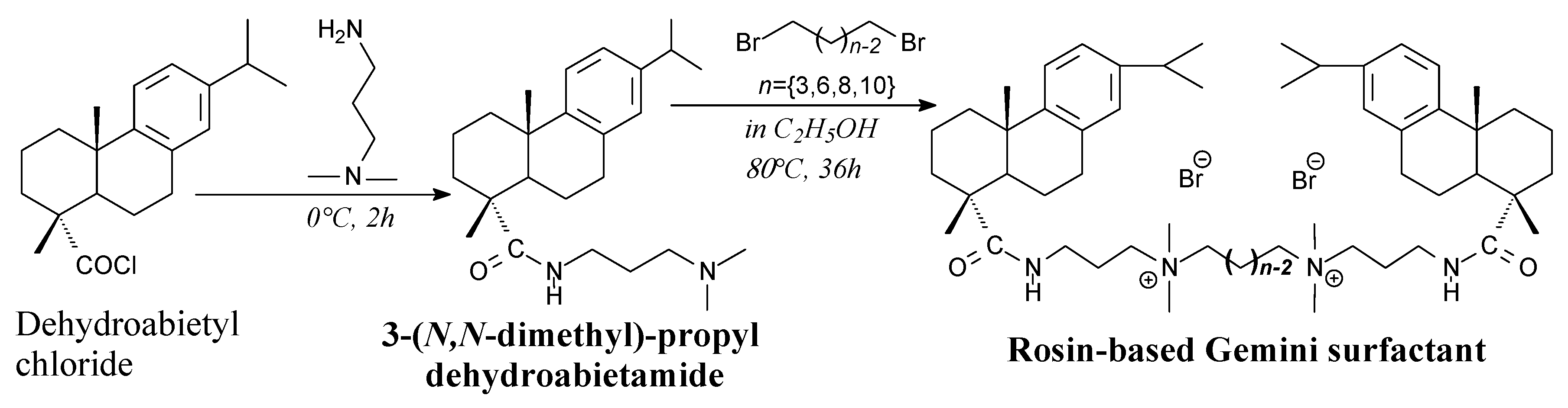 Molecules 24 01651 sch033