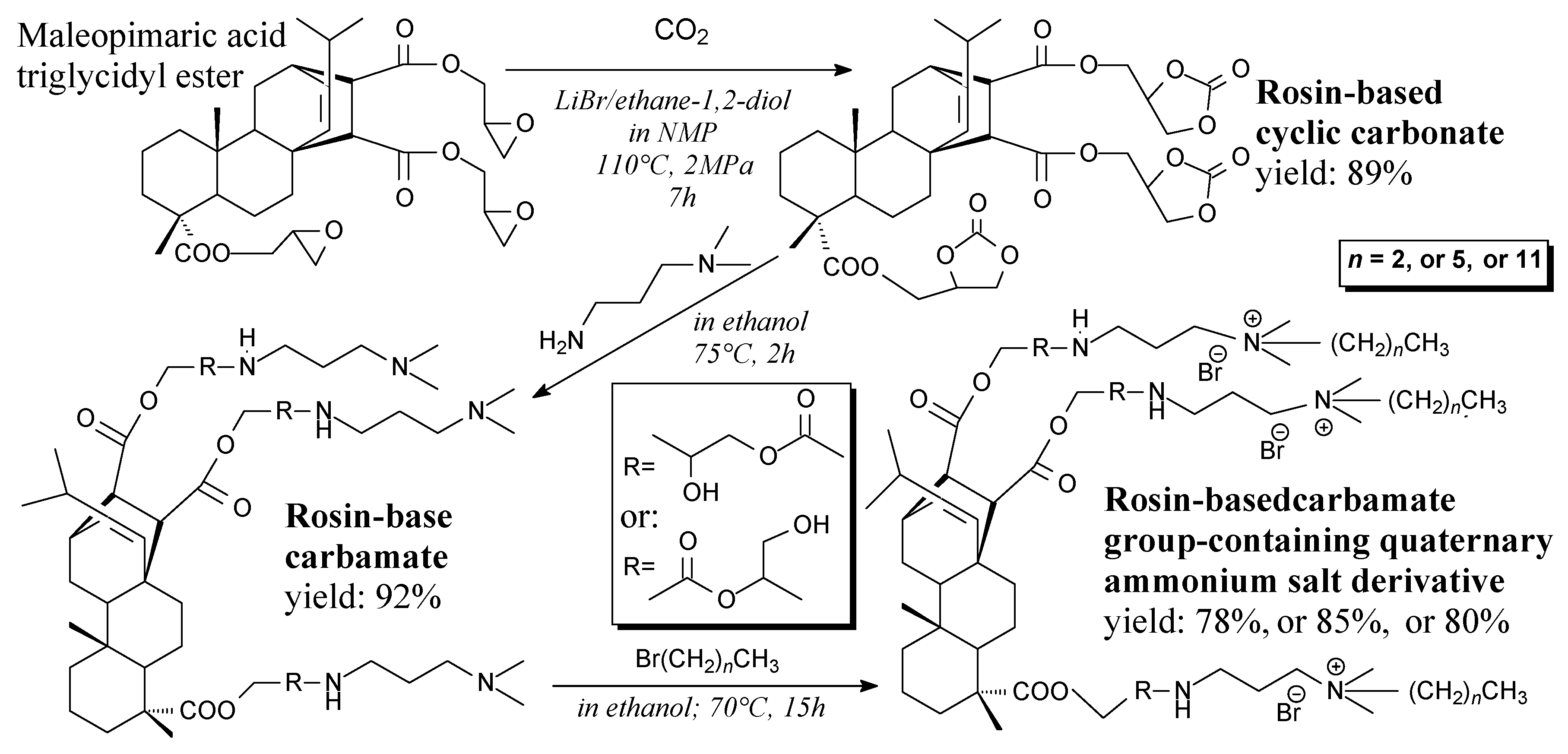 Molecules 24 01651 sch034