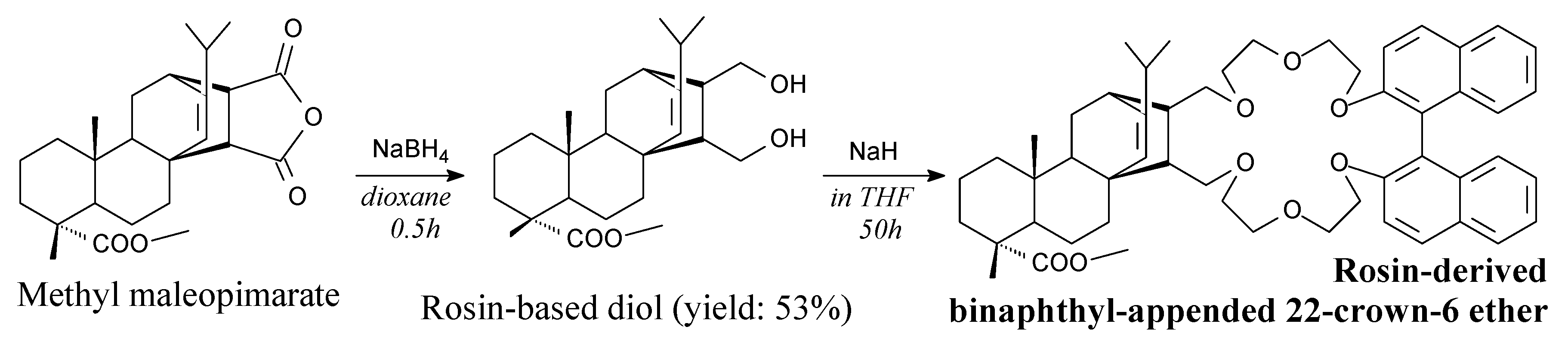 Molecules 24 01651 sch037