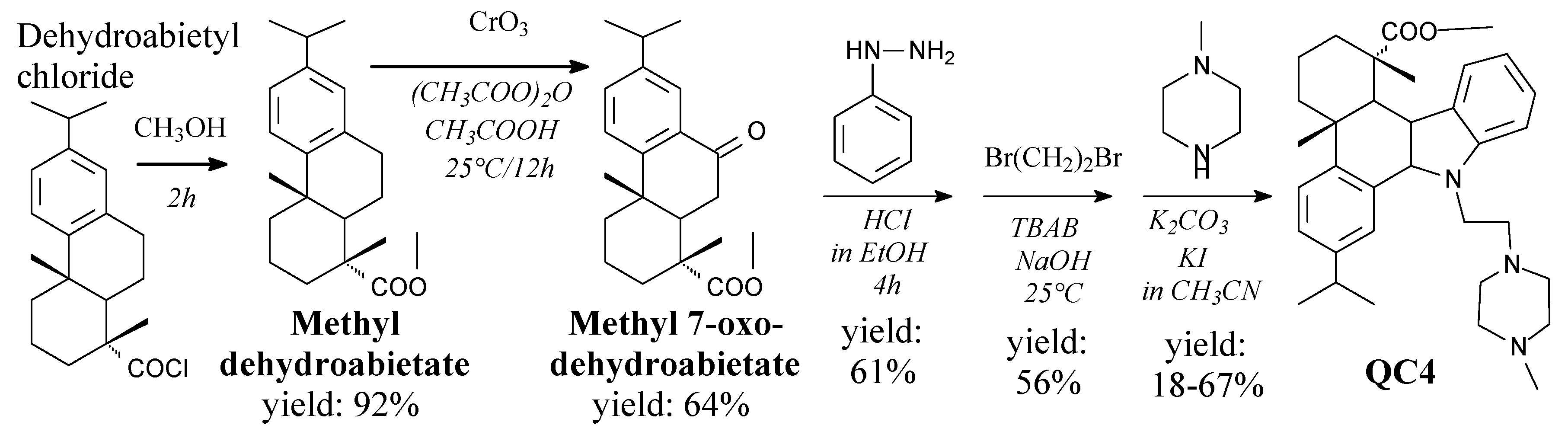 Molecules 24 01651 sch038