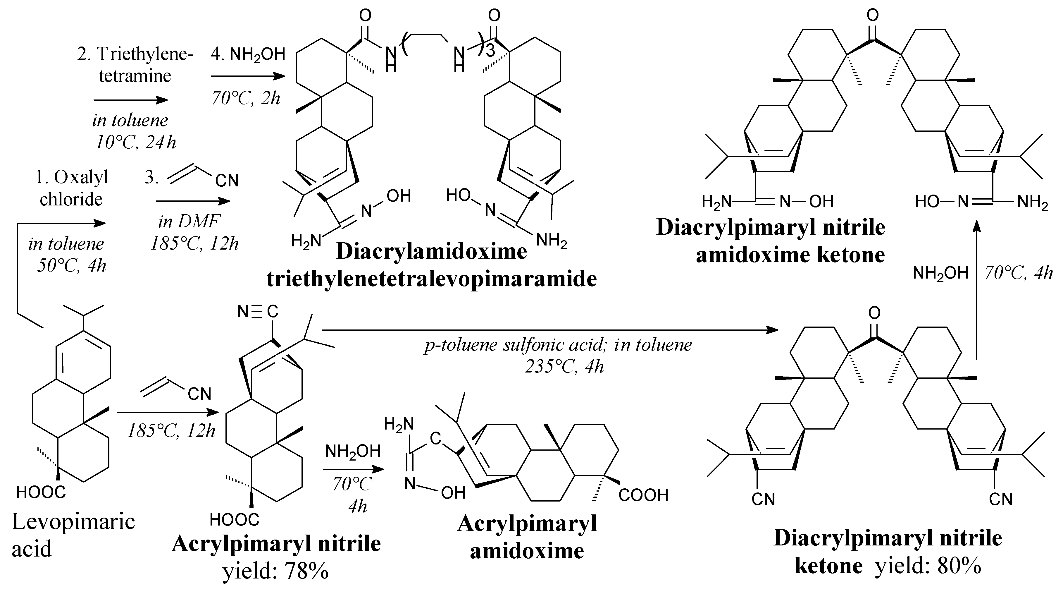 Molecules 24 01651 sch047