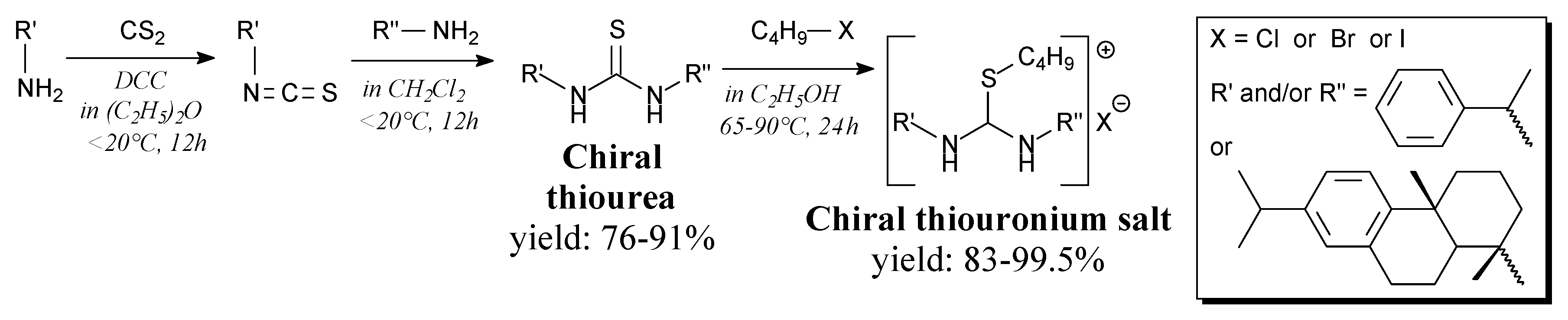 Molecules 24 01651 sch050
