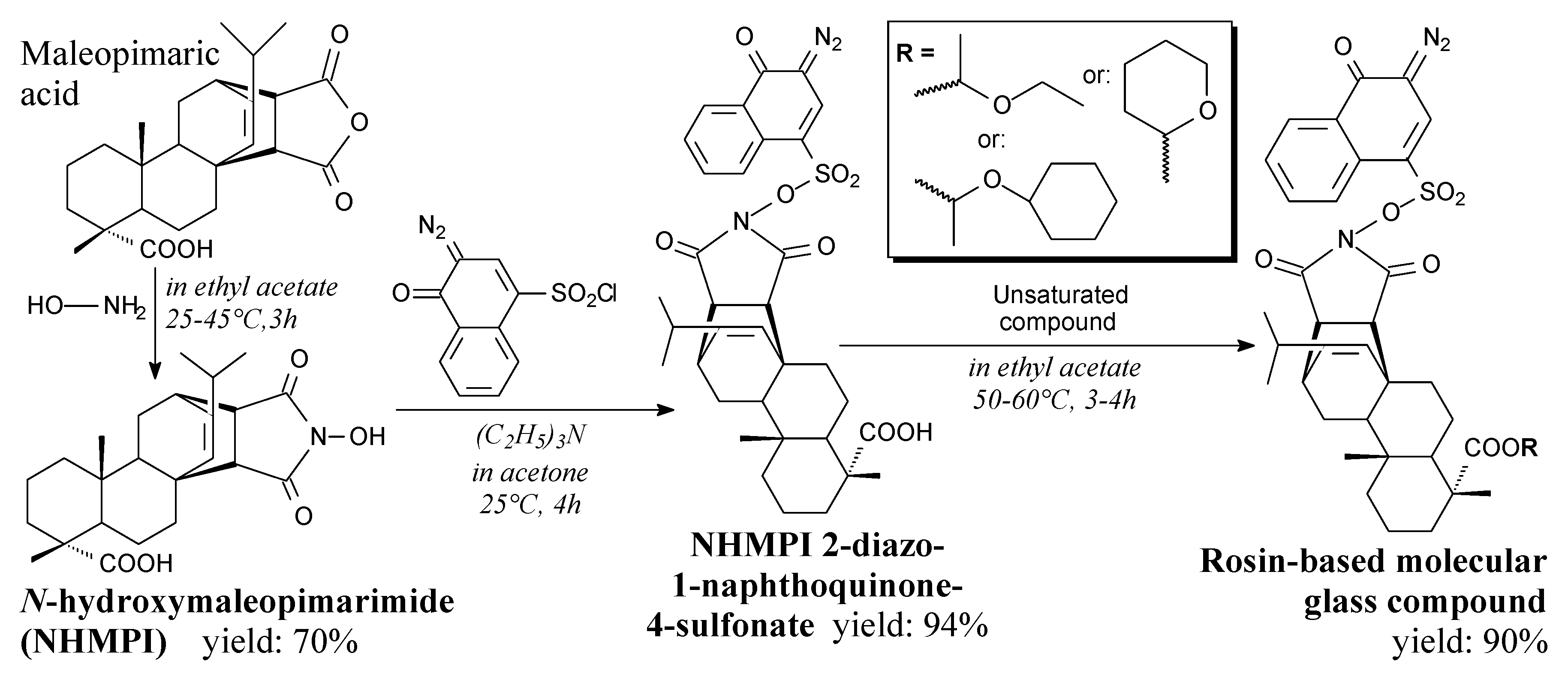Molecules 24 01651 sch052