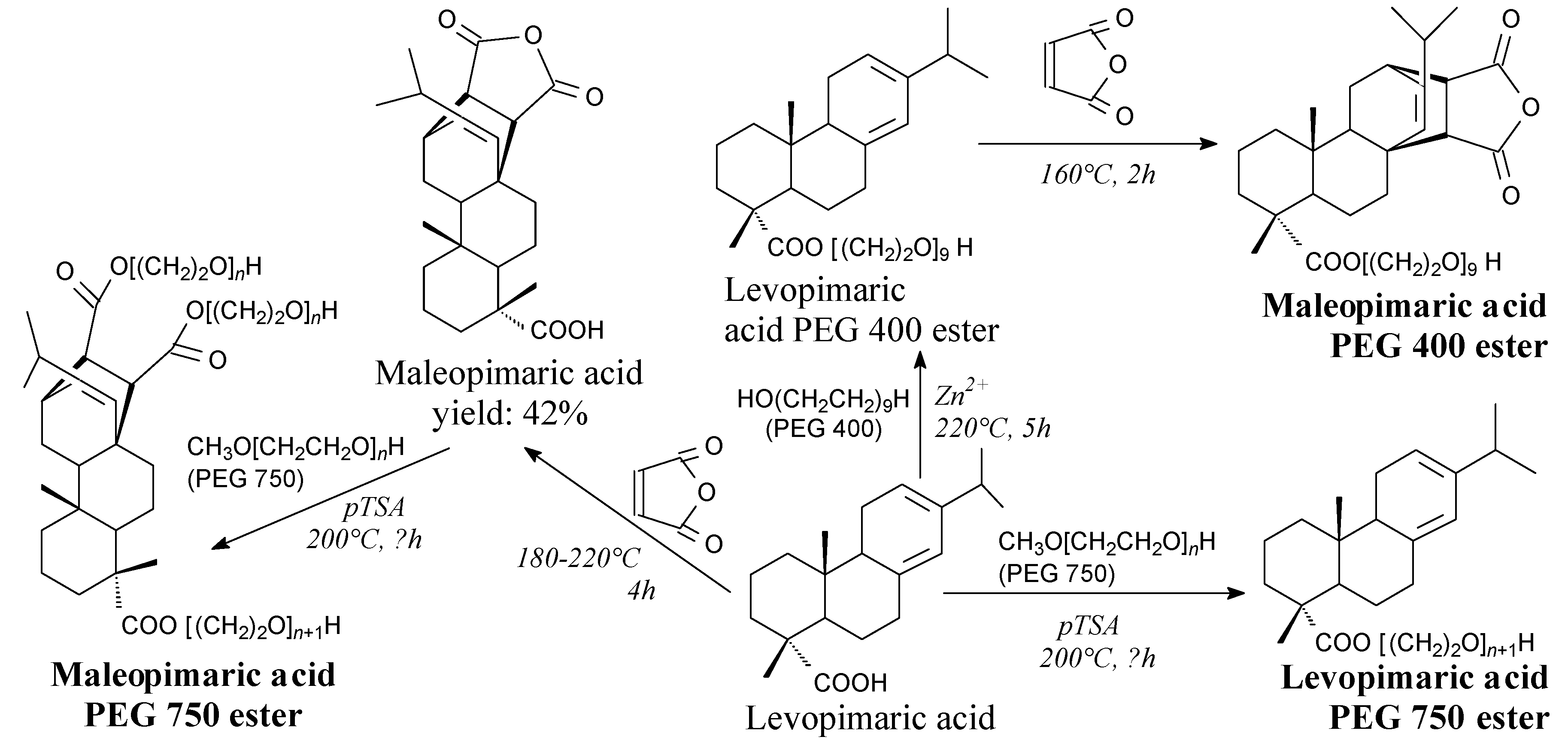 Molecules 24 01651 sch053