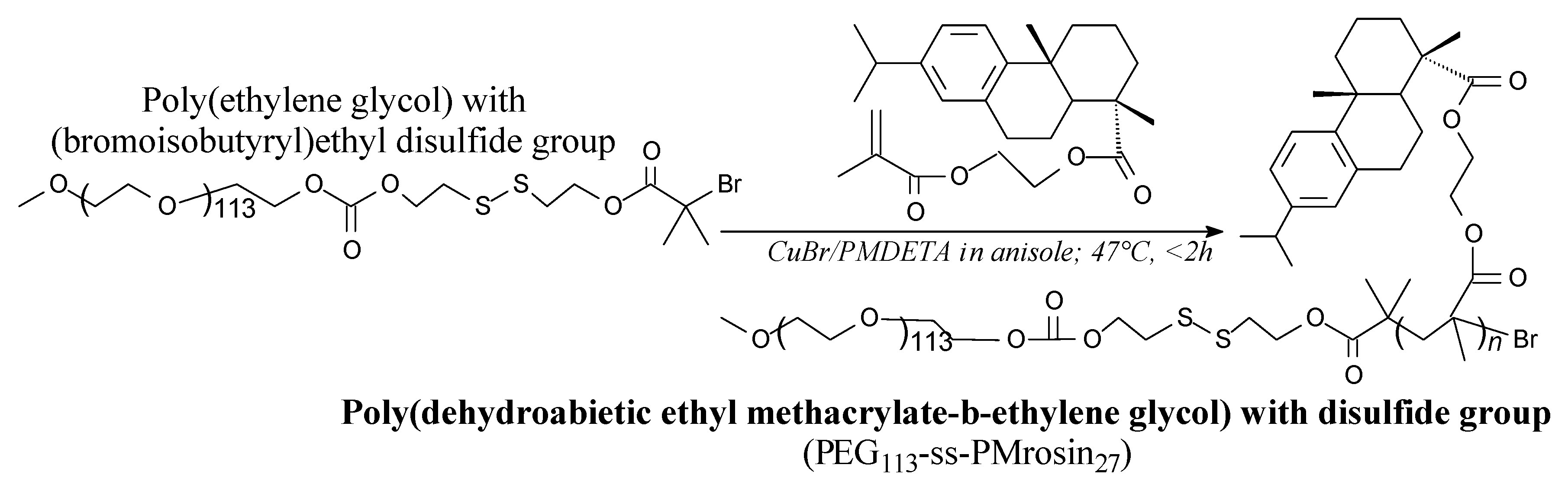 Molecules 24 01651 sch054