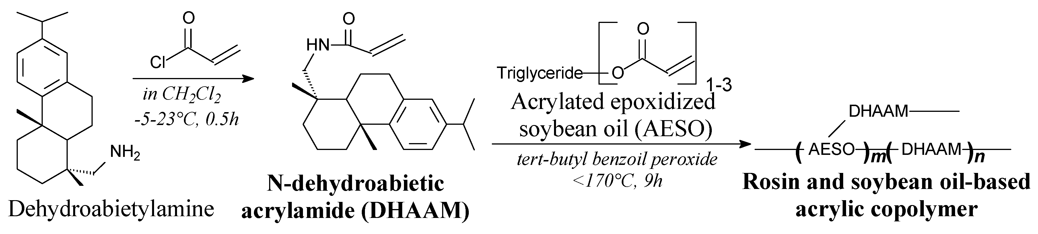 Molecules 24 01651 sch062