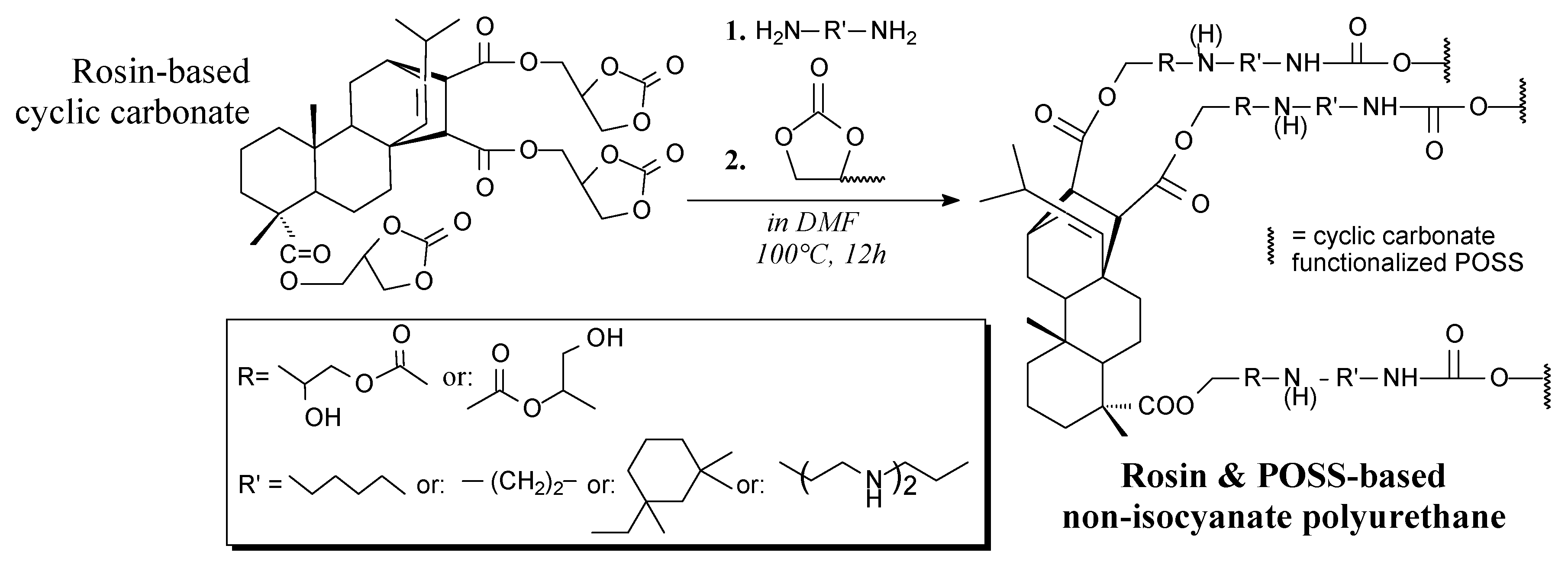 Molecules 24 01651 sch063