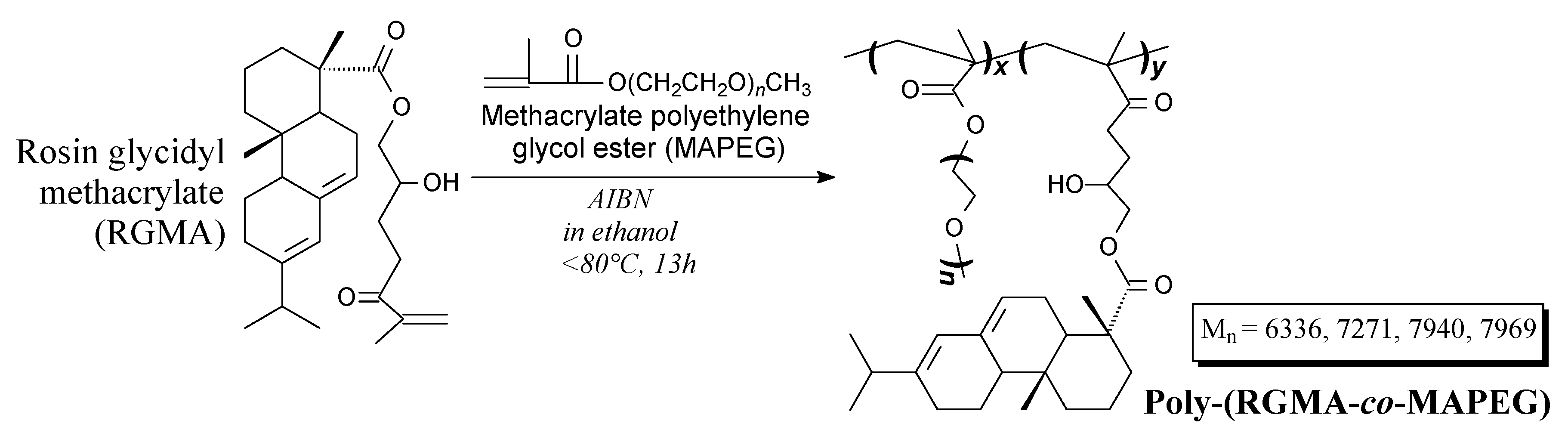 Molecules 24 01651 sch066