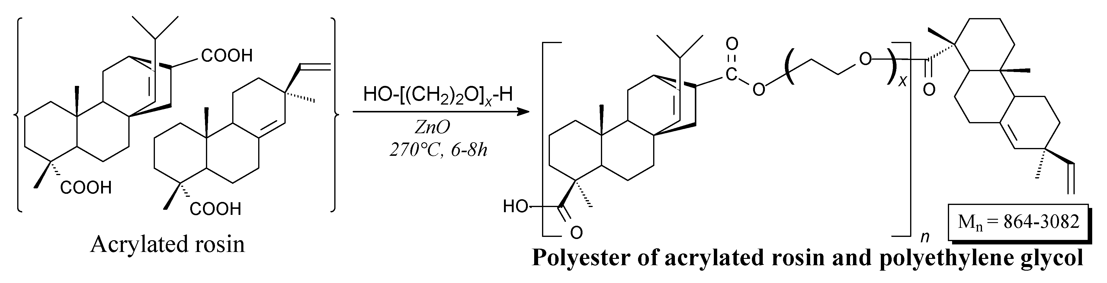 Molecules 24 01651 sch067
