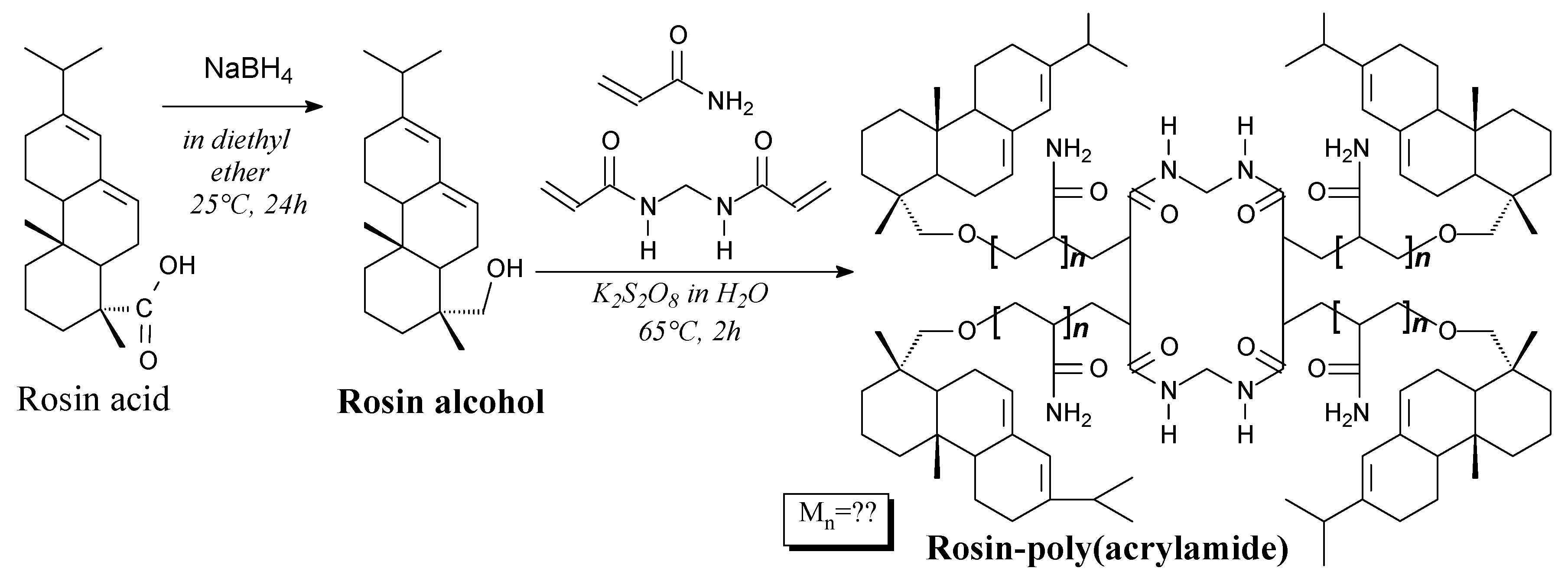 Molecules 24 01651 sch069
