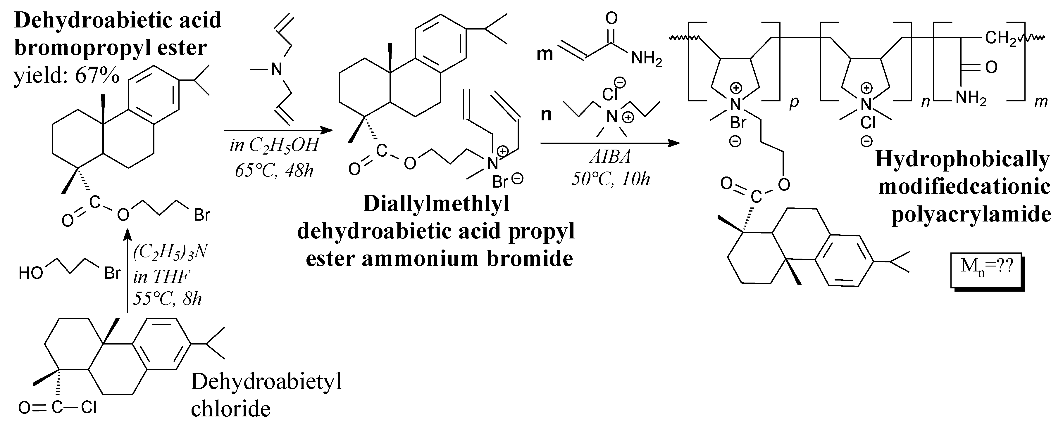 Molecules 24 01651 sch070