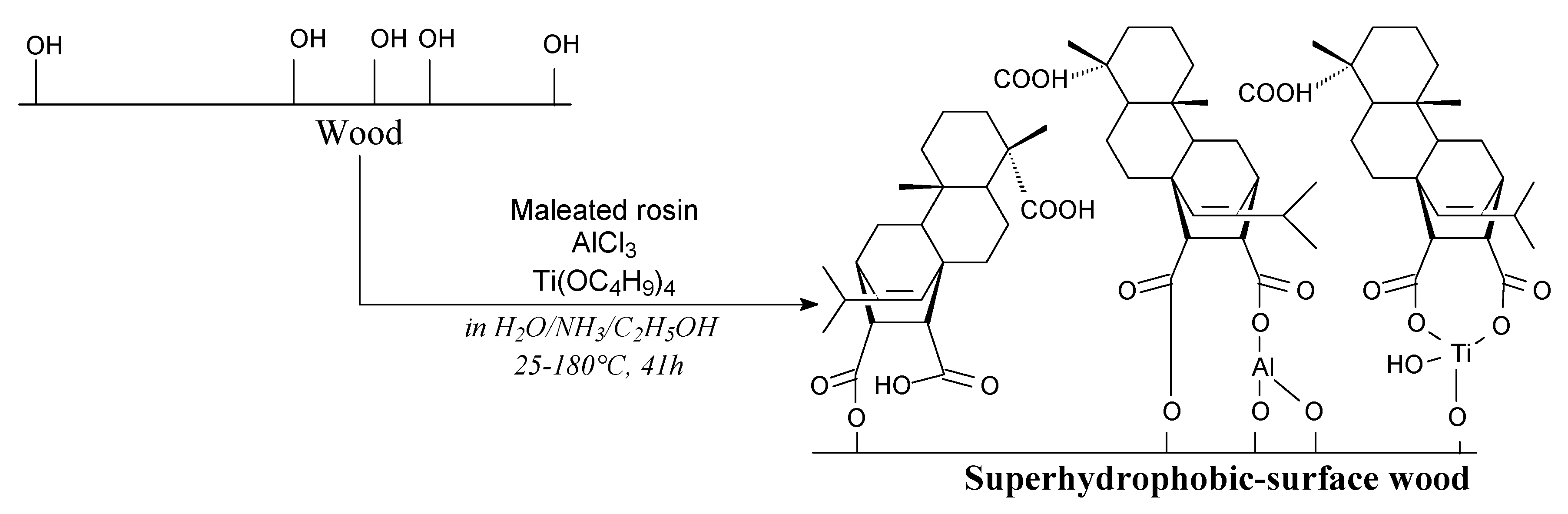 Molecules 24 01651 sch074