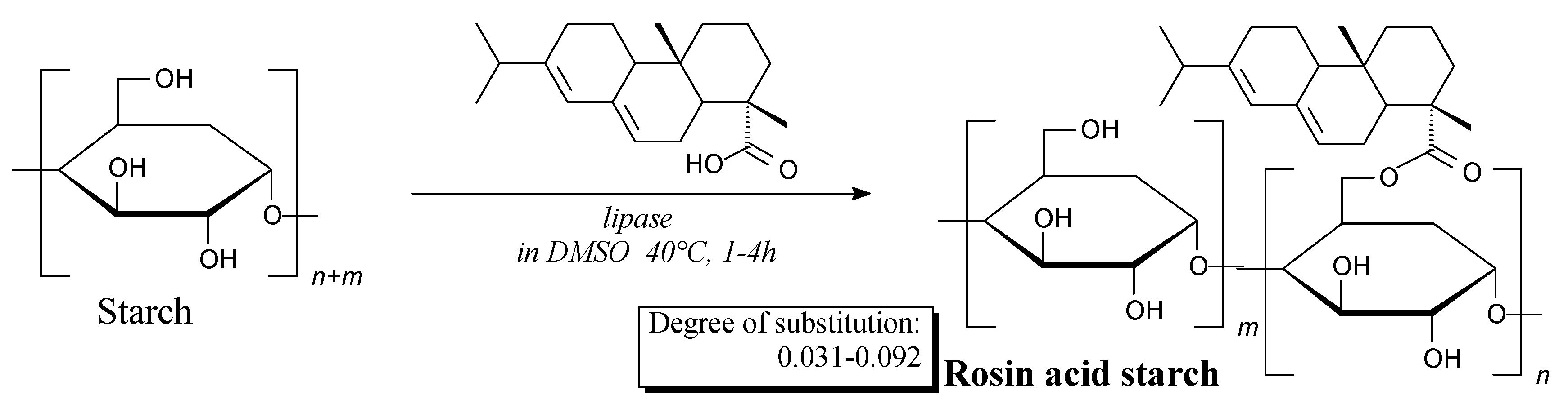 Molecules 24 01651 sch075
