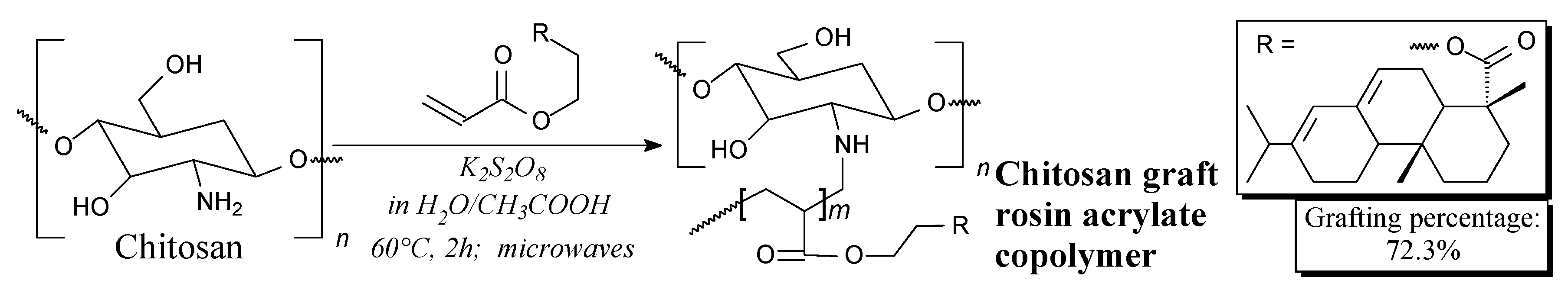 Molecules 24 01651 sch077