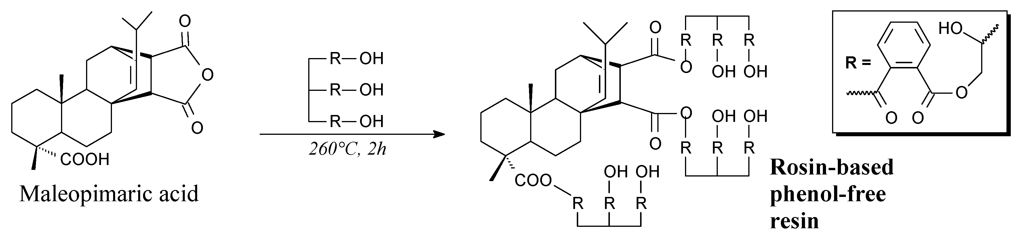 Molecules 24 01651 sch079