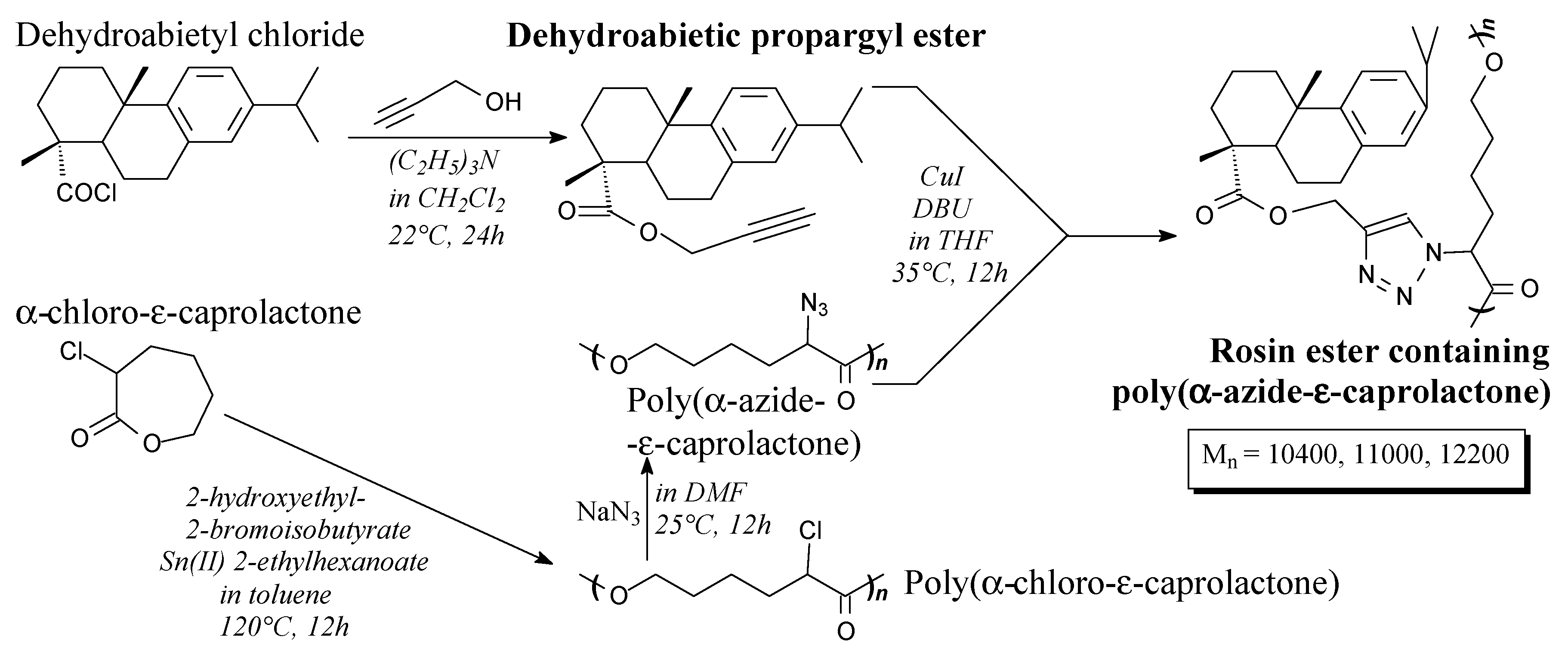 Molecules 24 01651 sch080