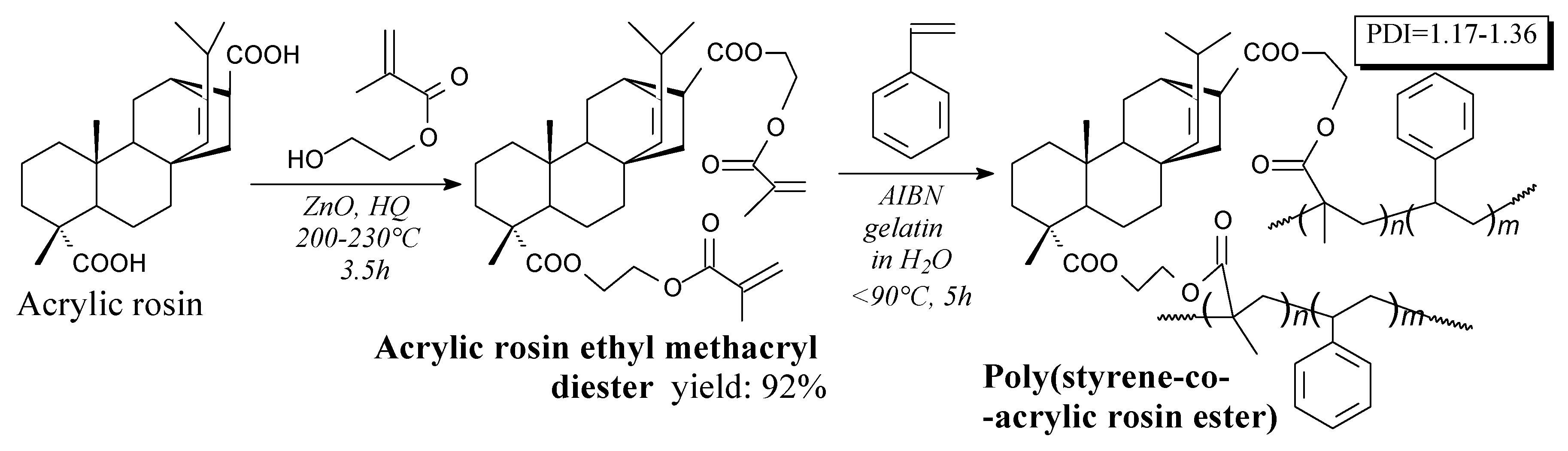 Molecules 24 01651 sch081