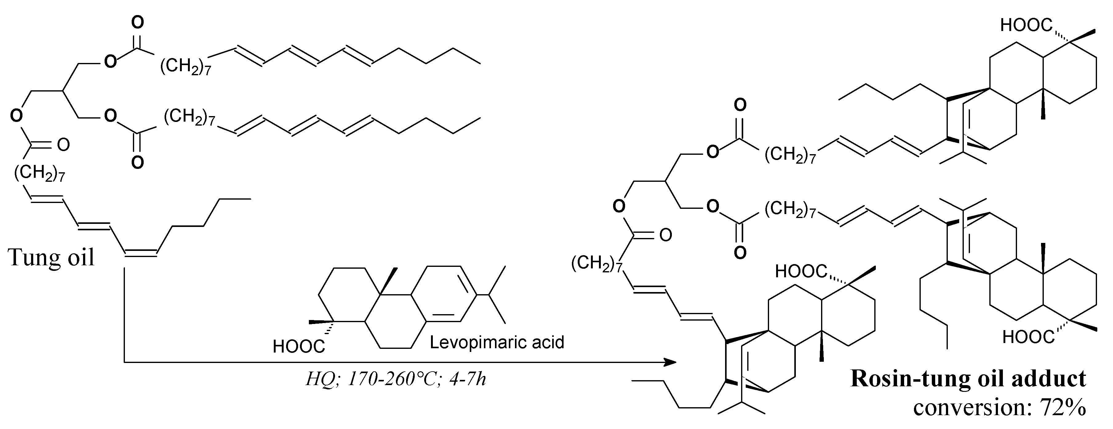 Molecules 24 01651 sch082