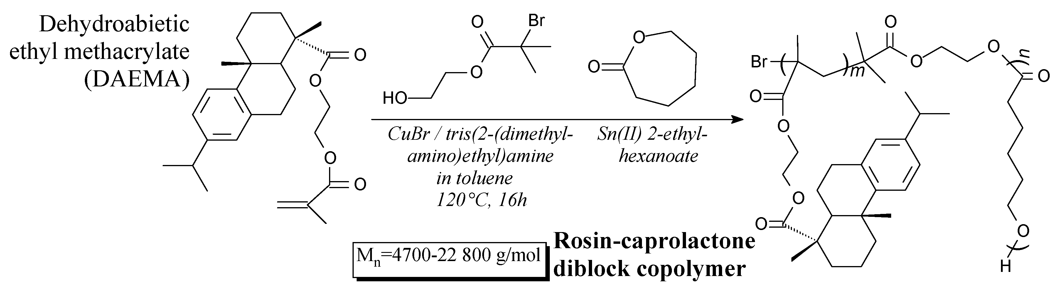 Molecules 24 01651 sch085
