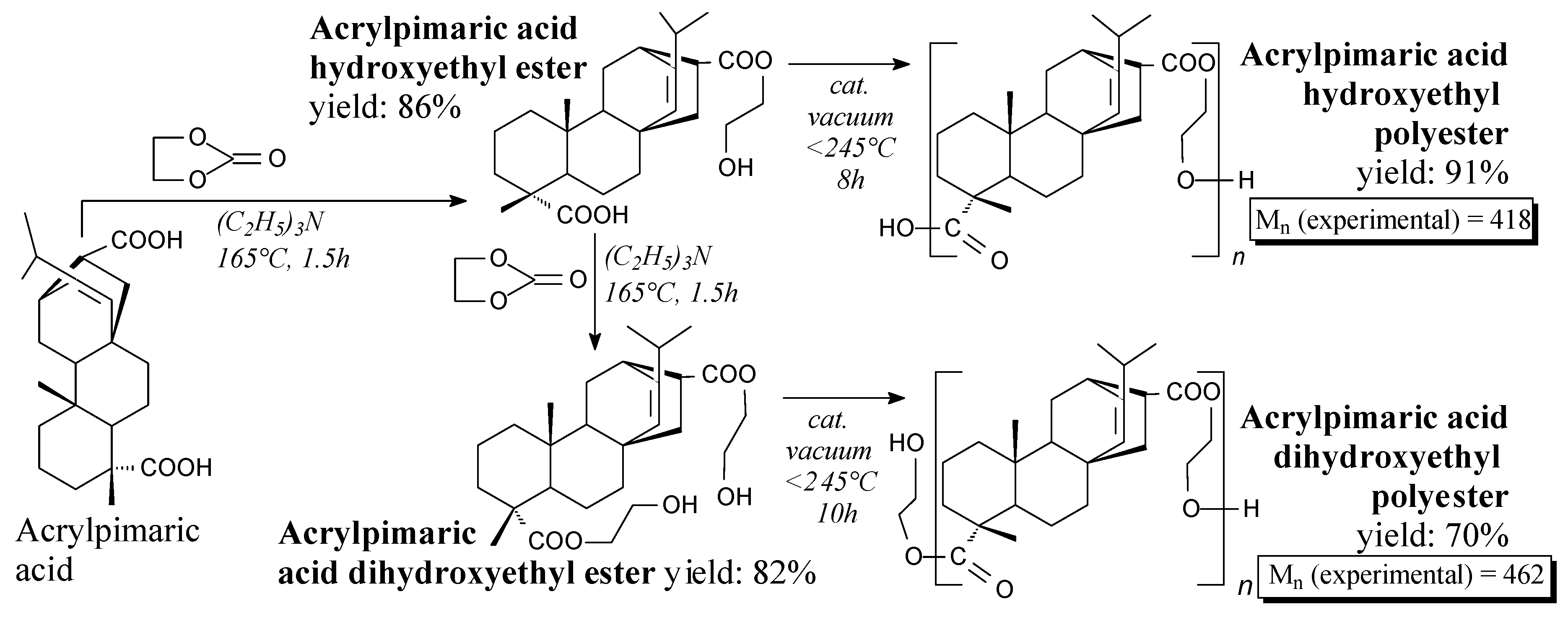 Molecules 24 01651 sch086