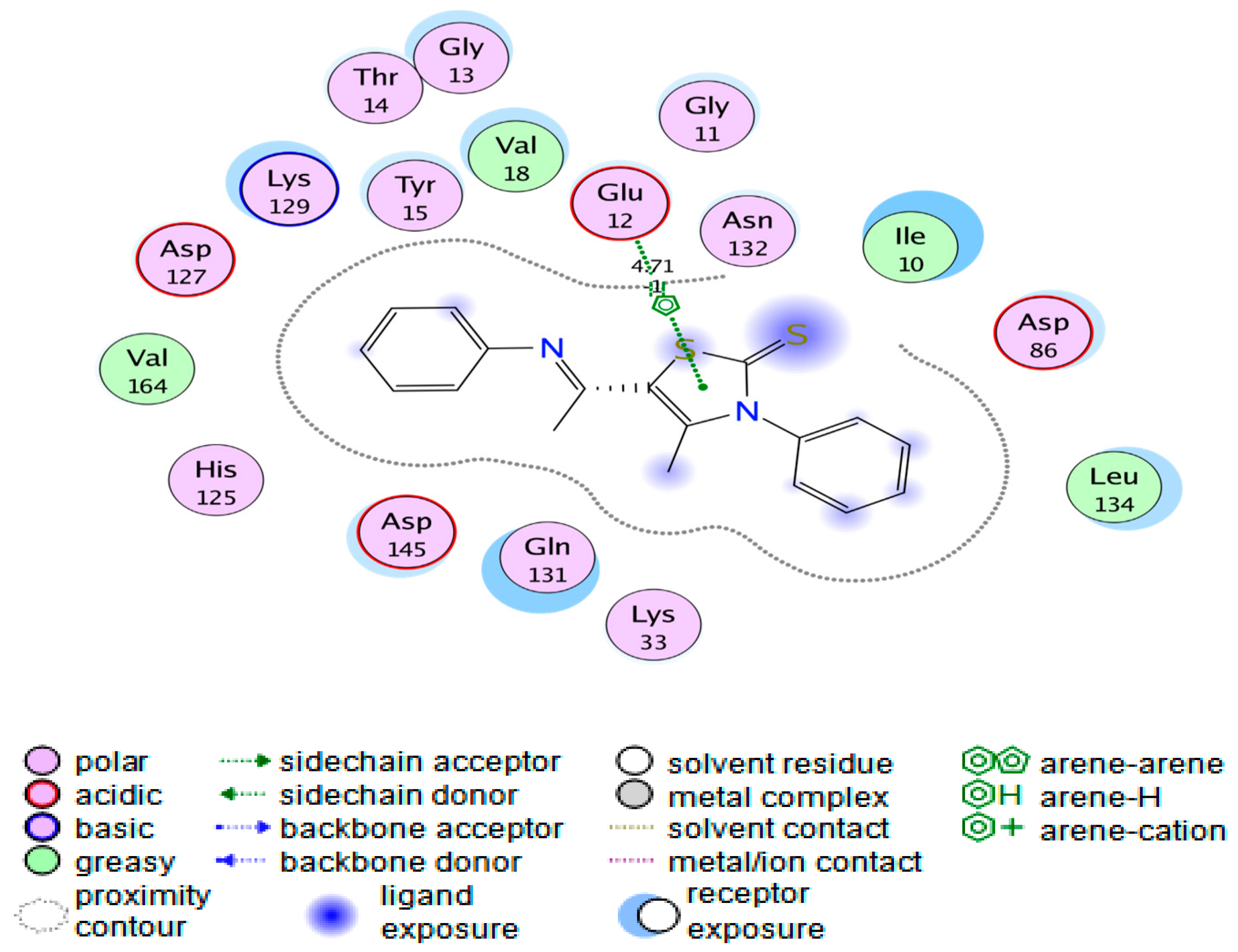 Molecules 24 01654 g004