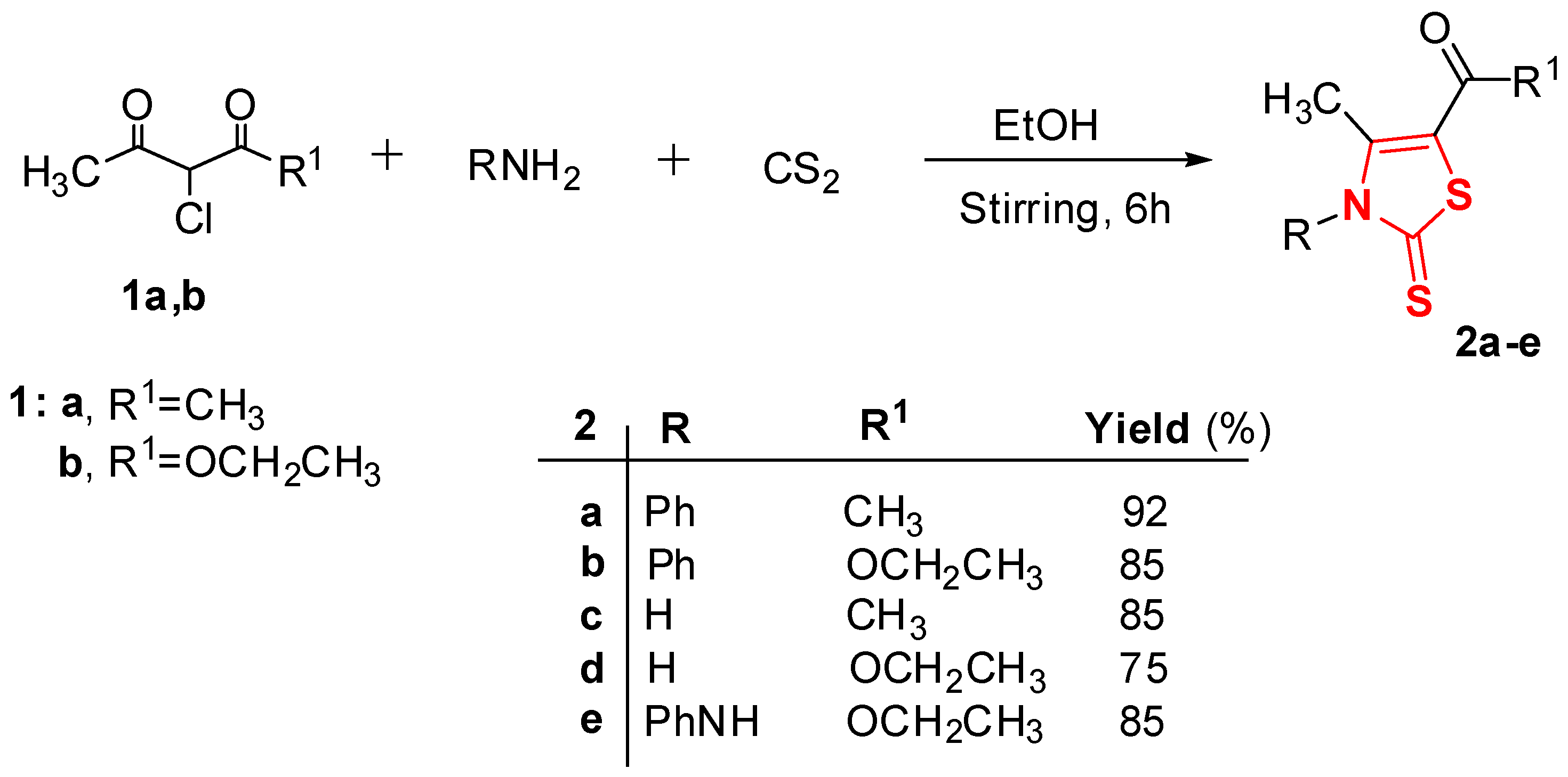 Molecules 24 01654 sch001