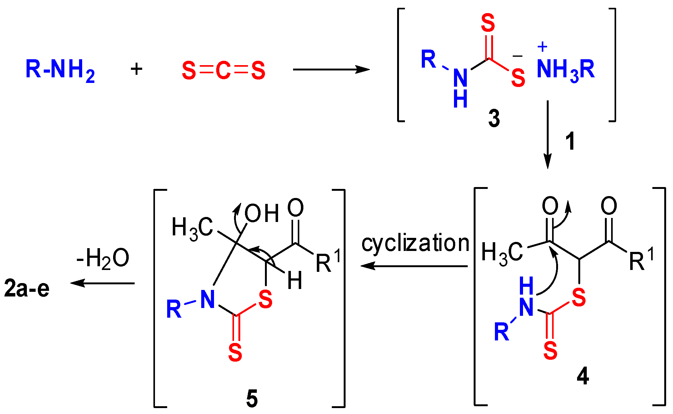 Molecules 24 01654 sch002