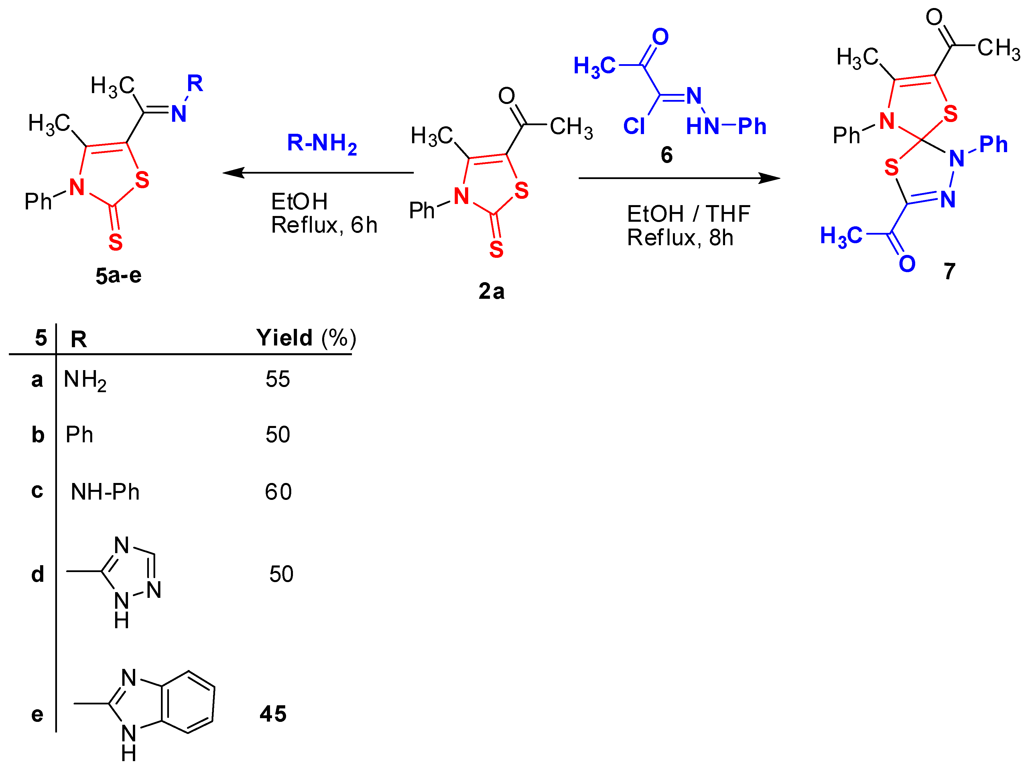 Molecules 24 01654 sch003