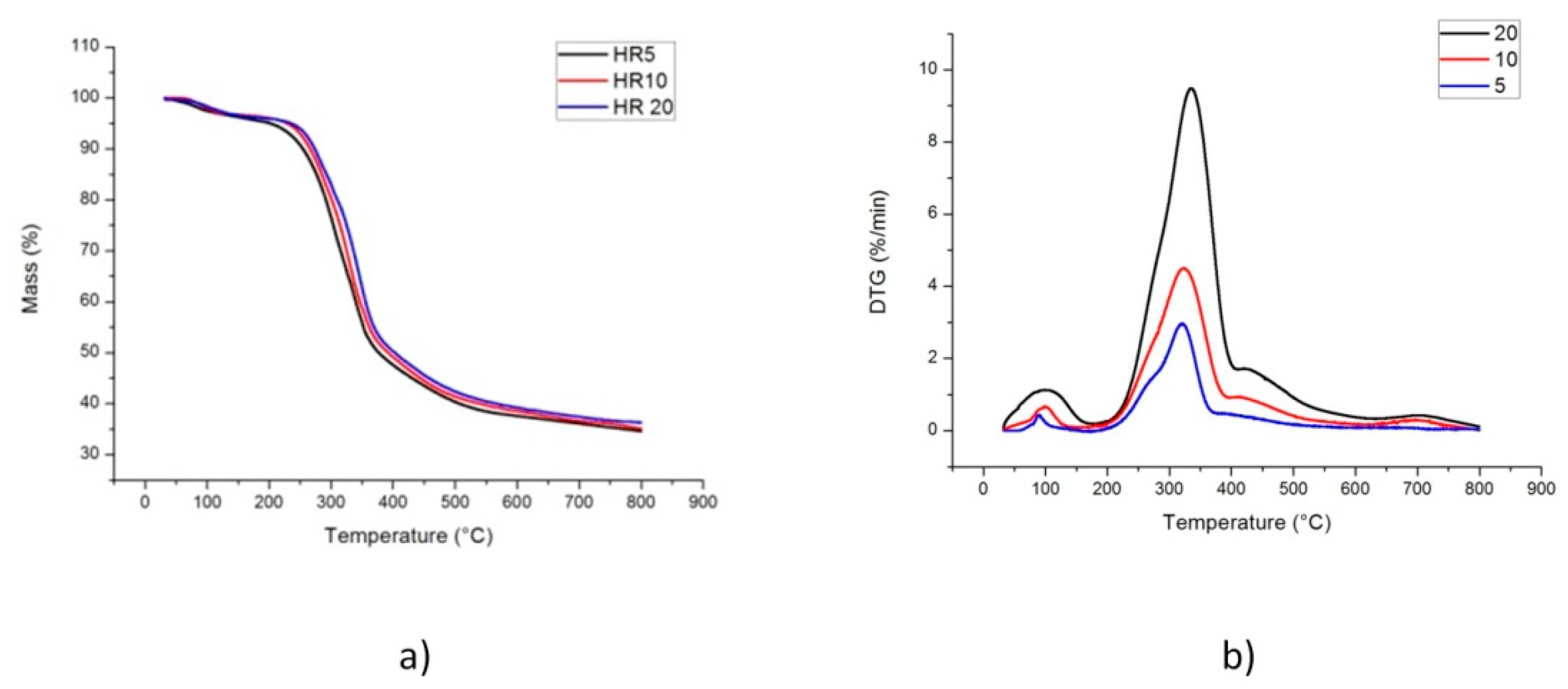 Molecules 24 01657 g001 Molecules 24 01657 g001