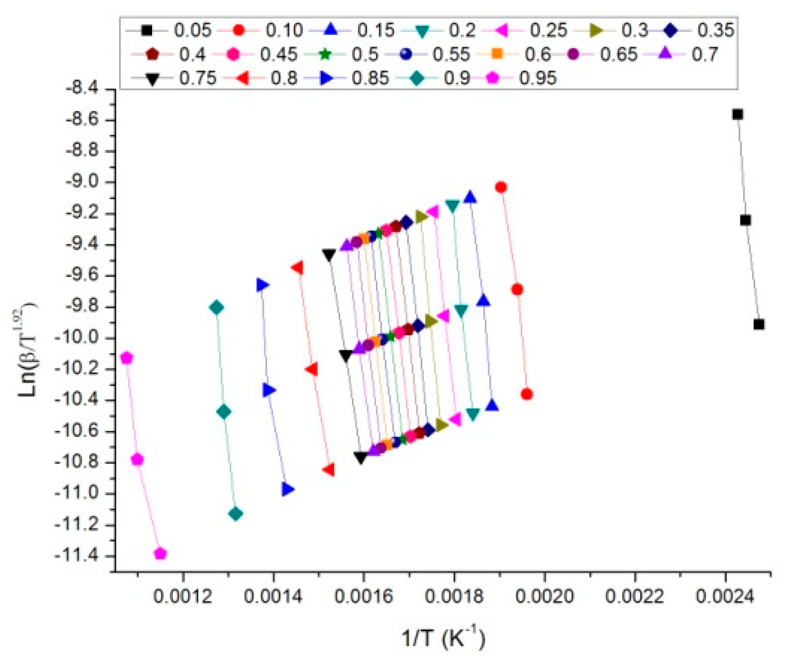 Molecules 24 01657 g002 Molecules 24 01657 g002