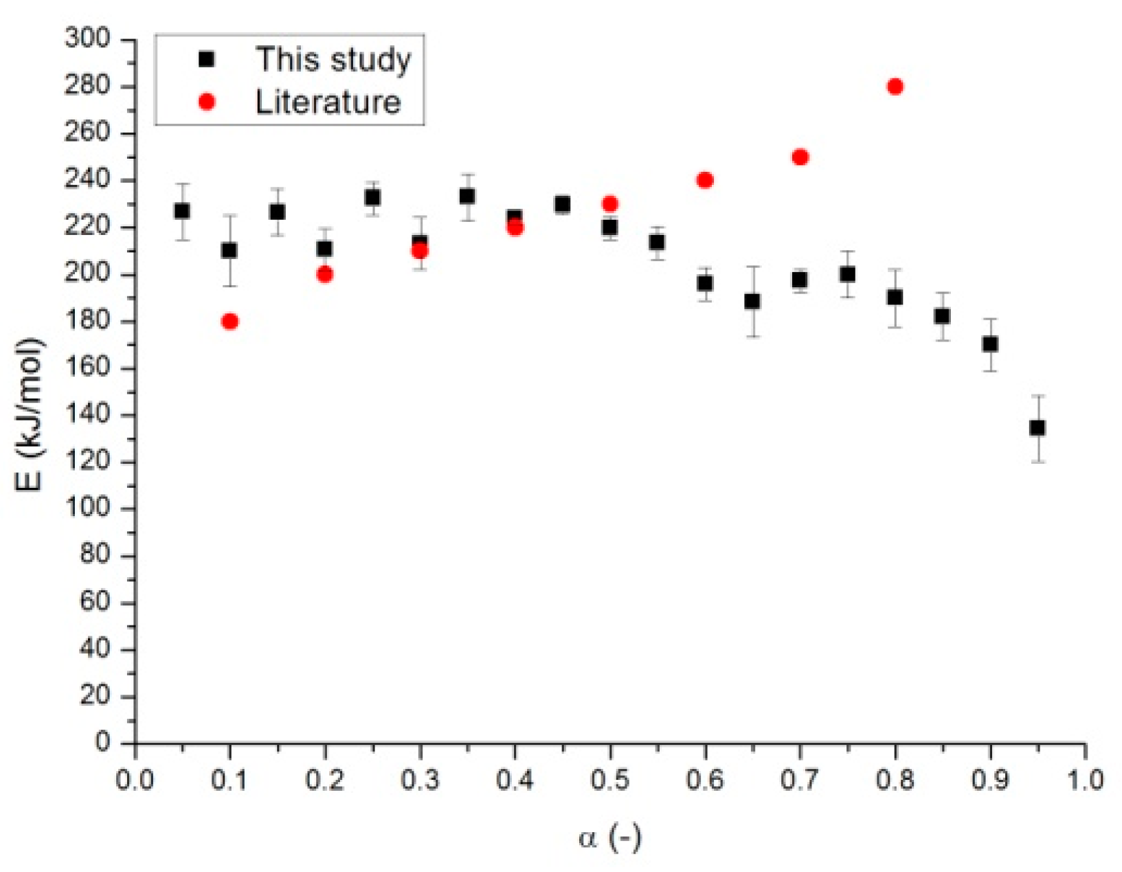Molecules 24 01657 g003 Molecules 24 01657 g003