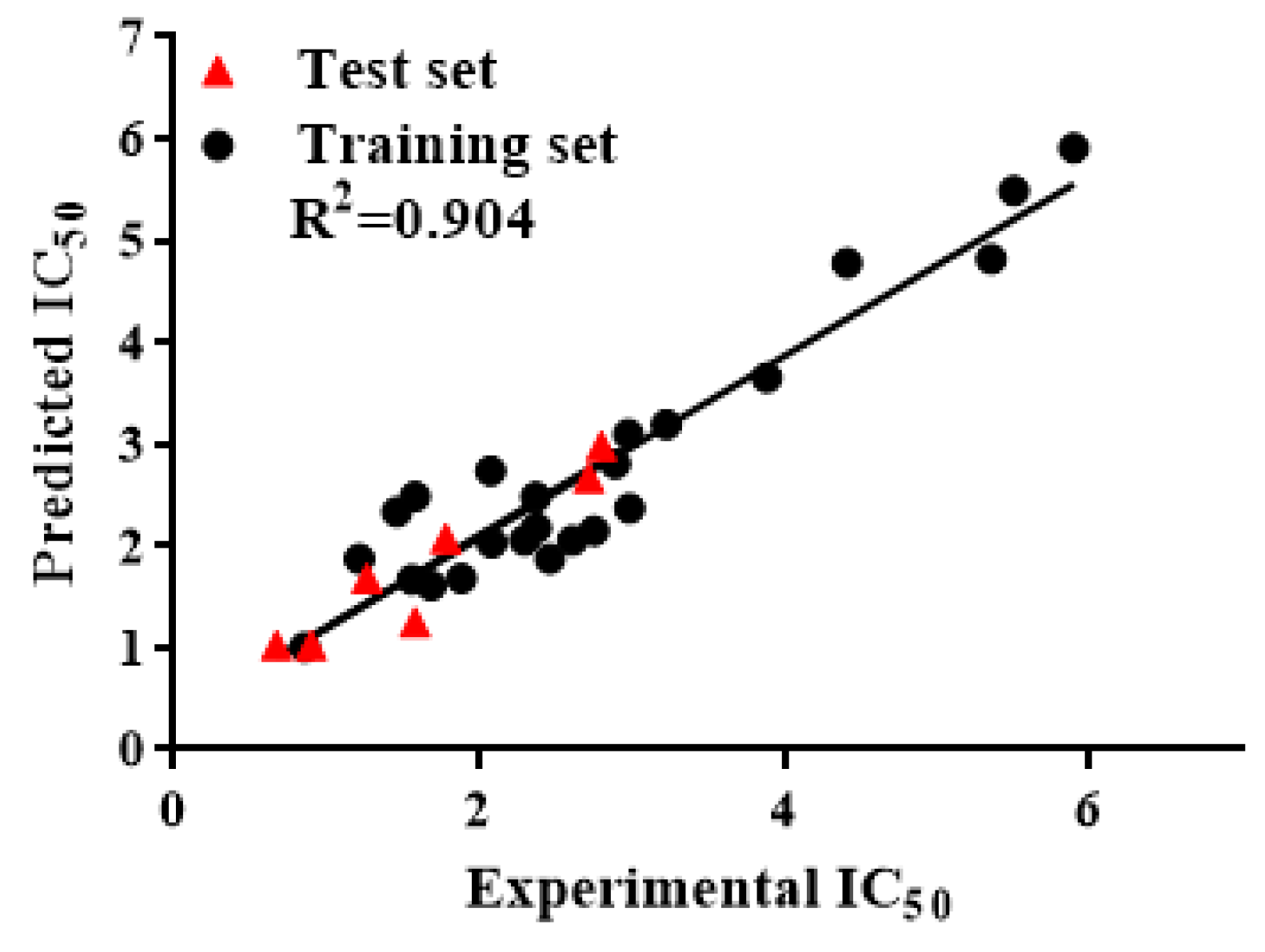 Molecules 24 01661 g001