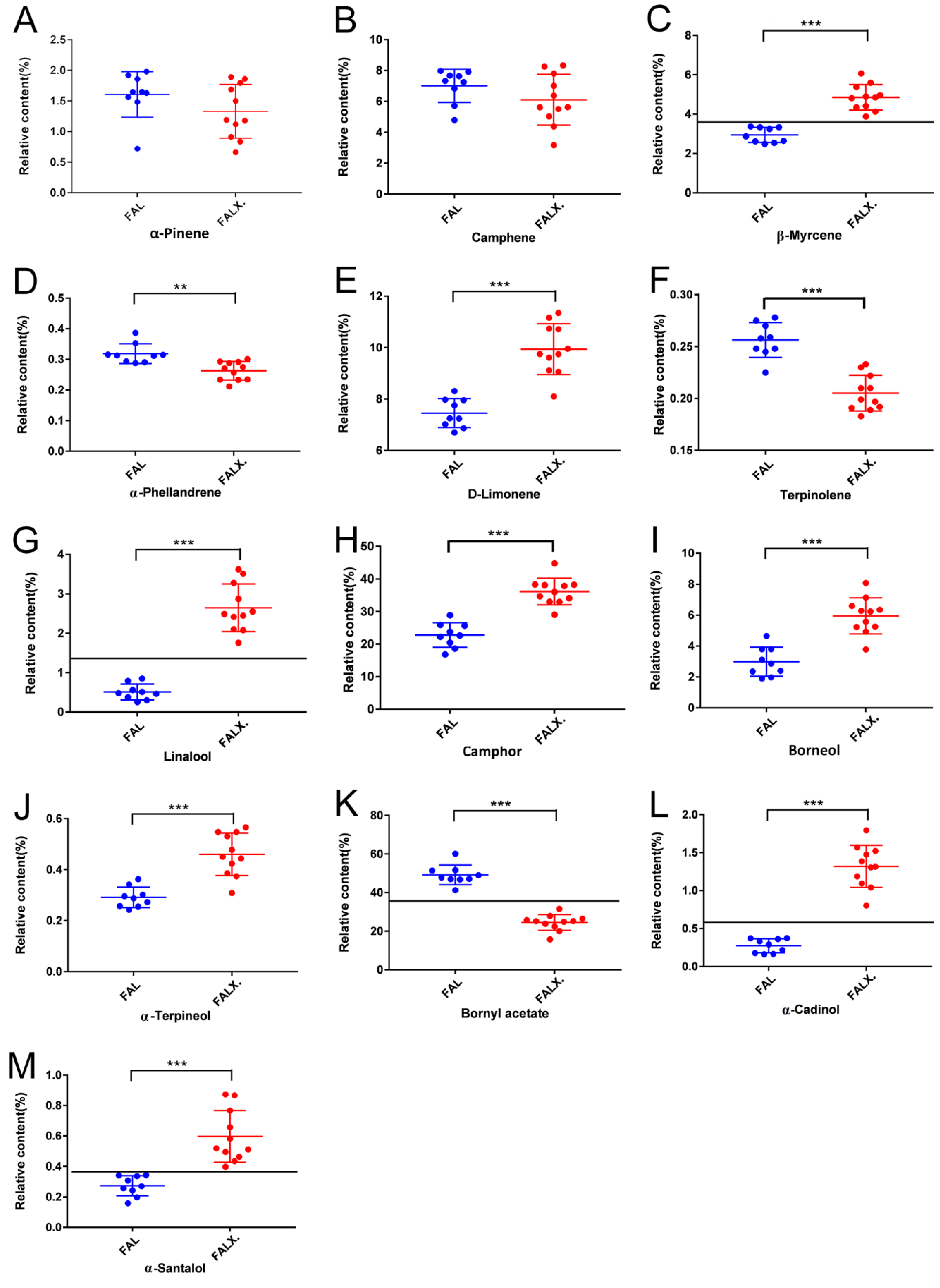 Molecules 24 01663 g003