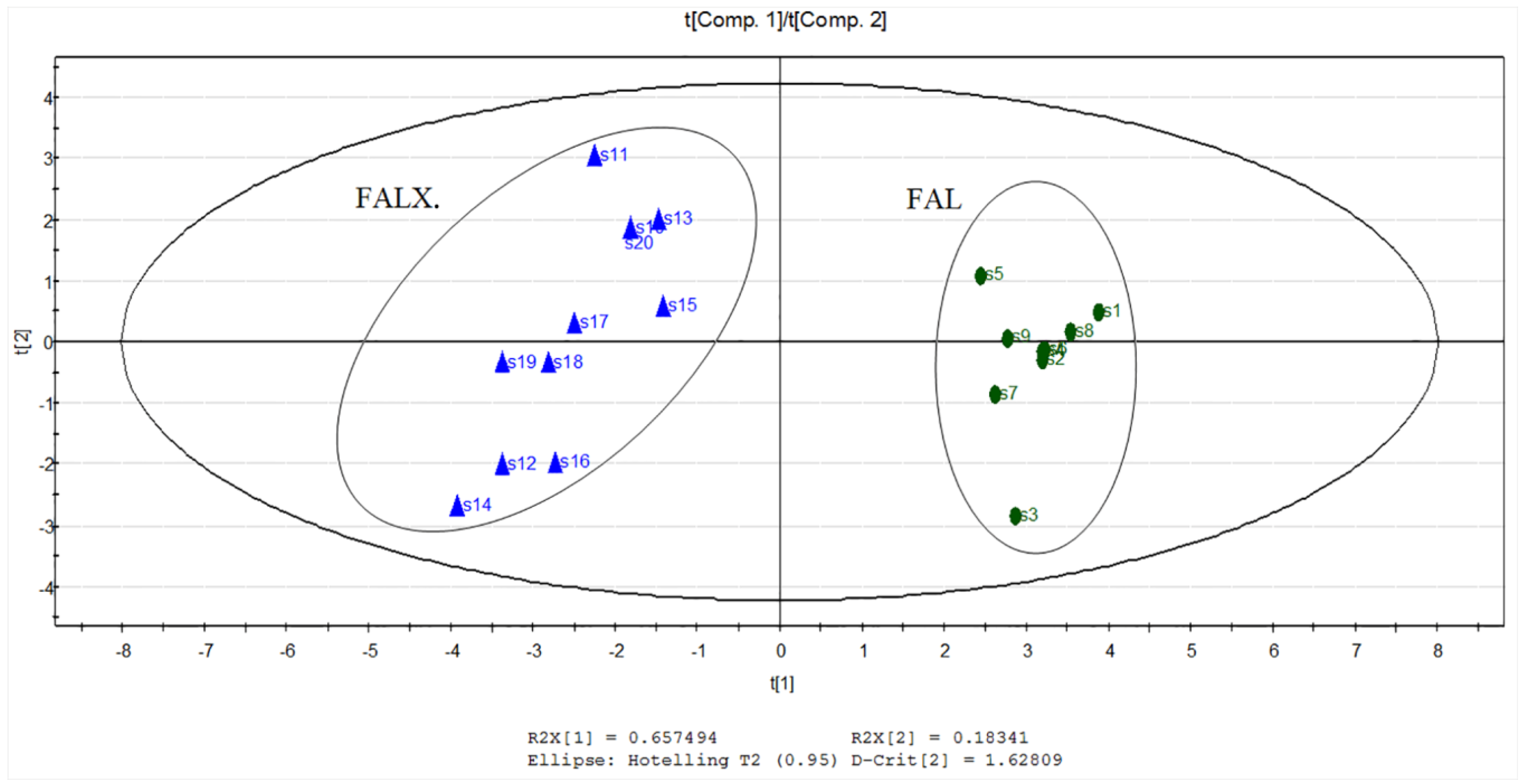 Molecules 24 01663 g005