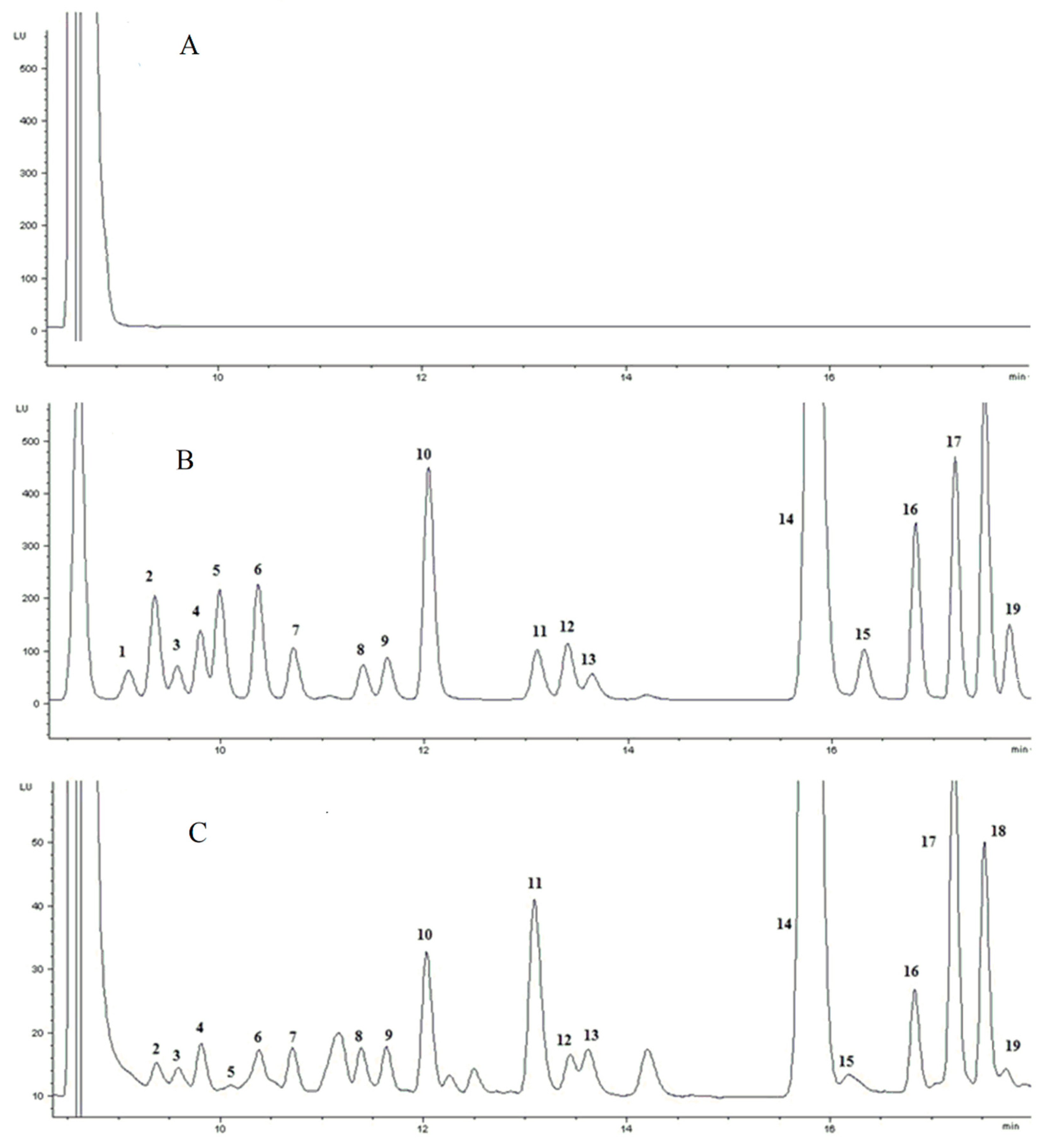 Molecules 24 01665 g003